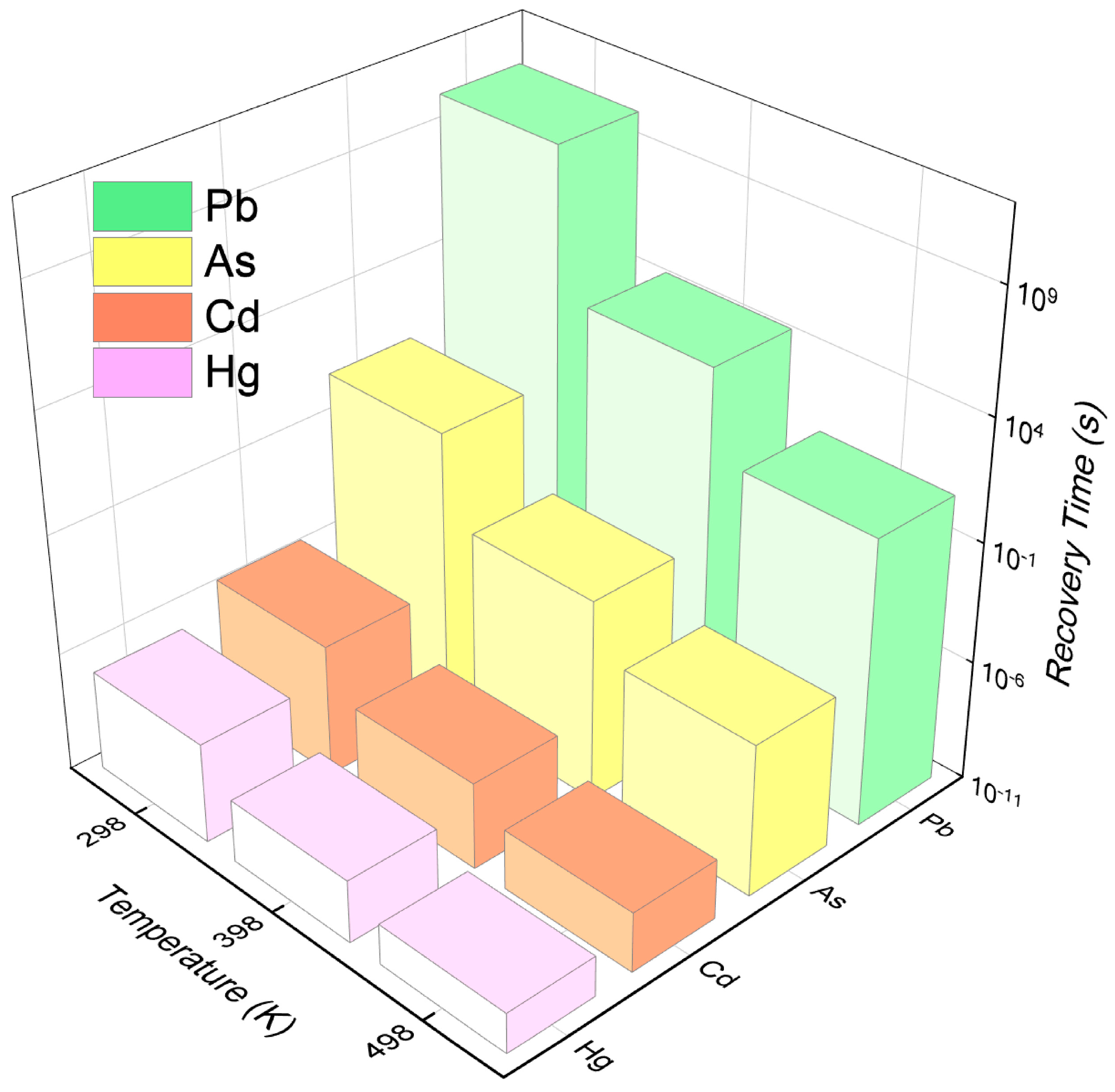 Micromachines 15 00978 g006