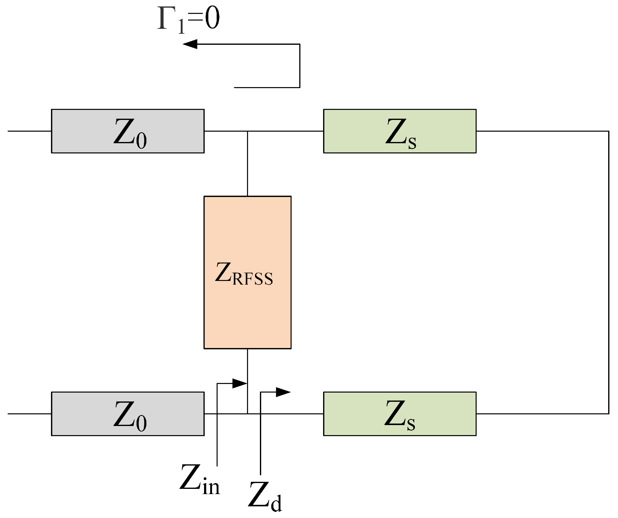 Micromachines 15 00980 g004
