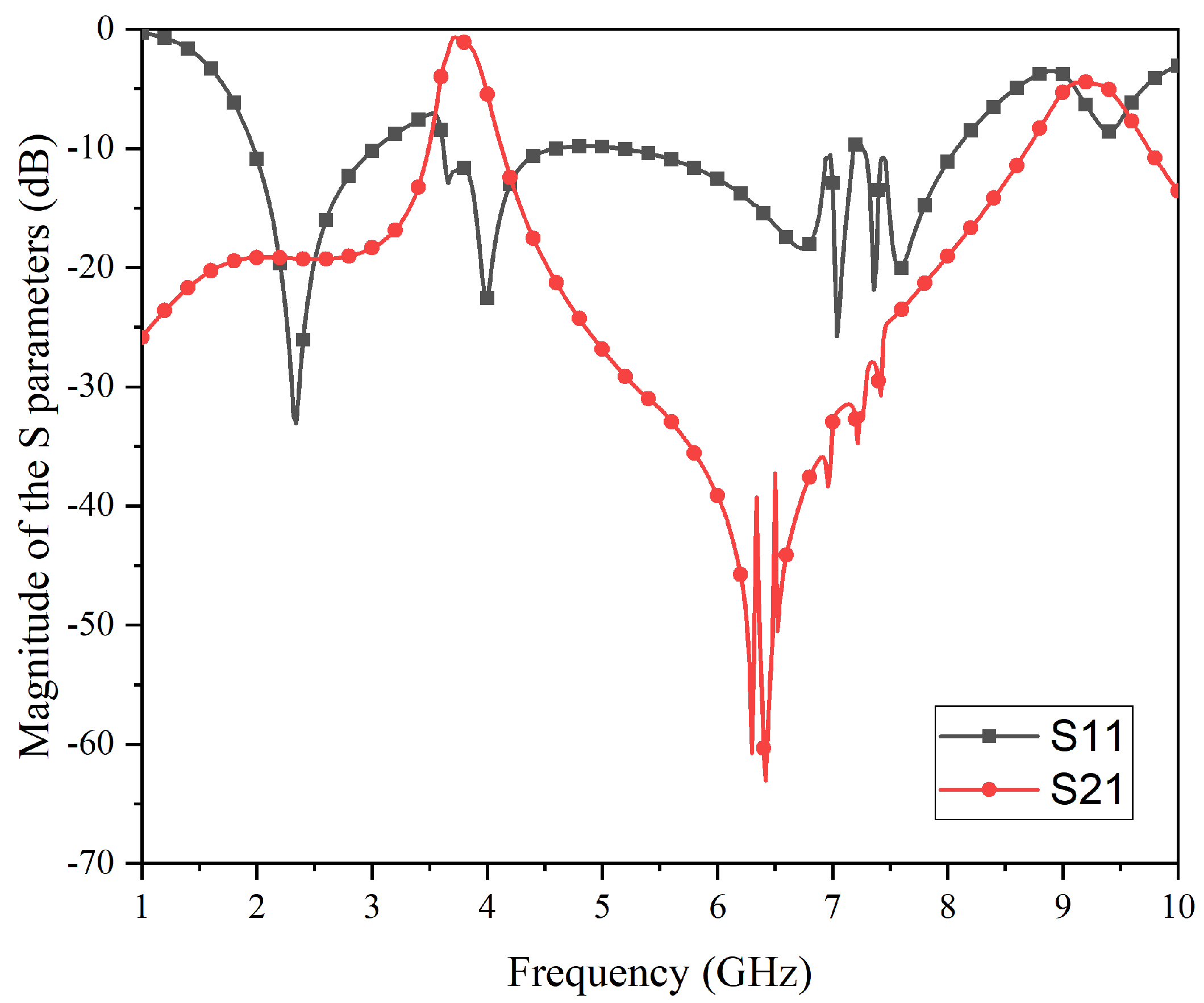 Micromachines 15 00980 g009