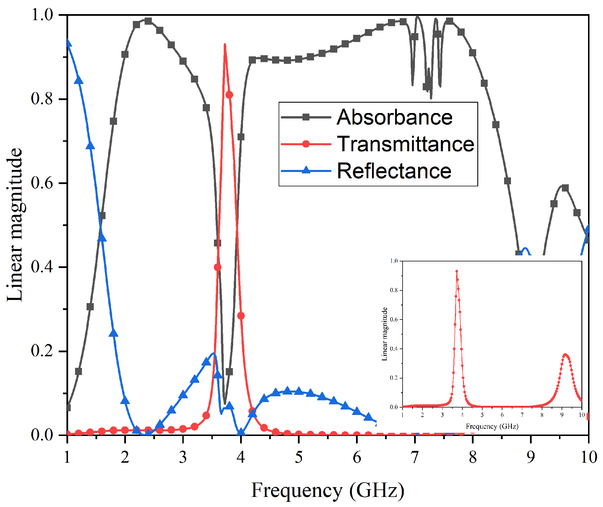 Micromachines 15 00980 g010
