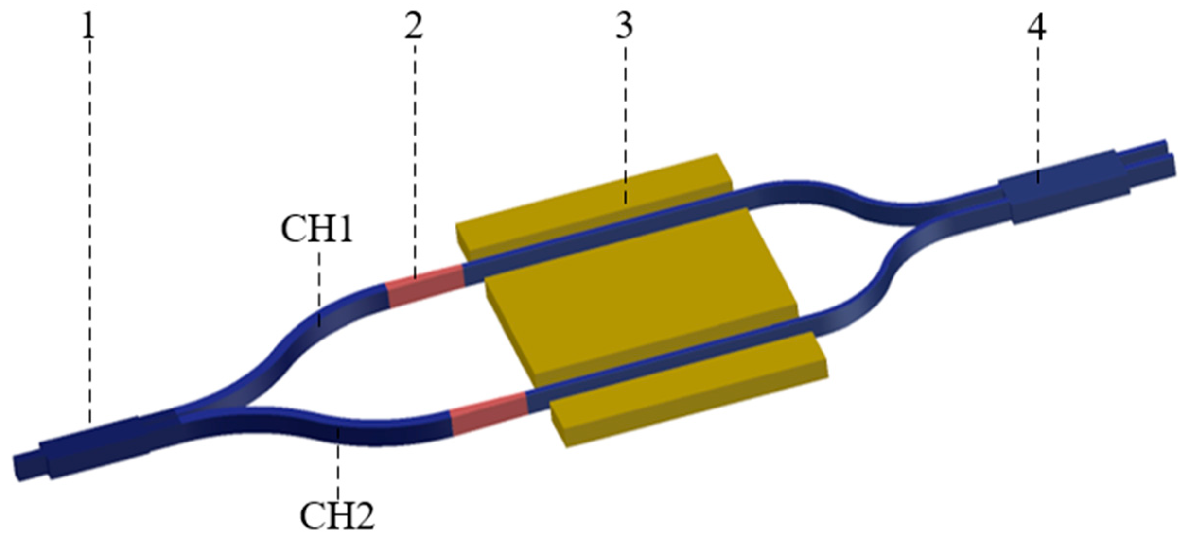 Micromachines 15 00983 g001
