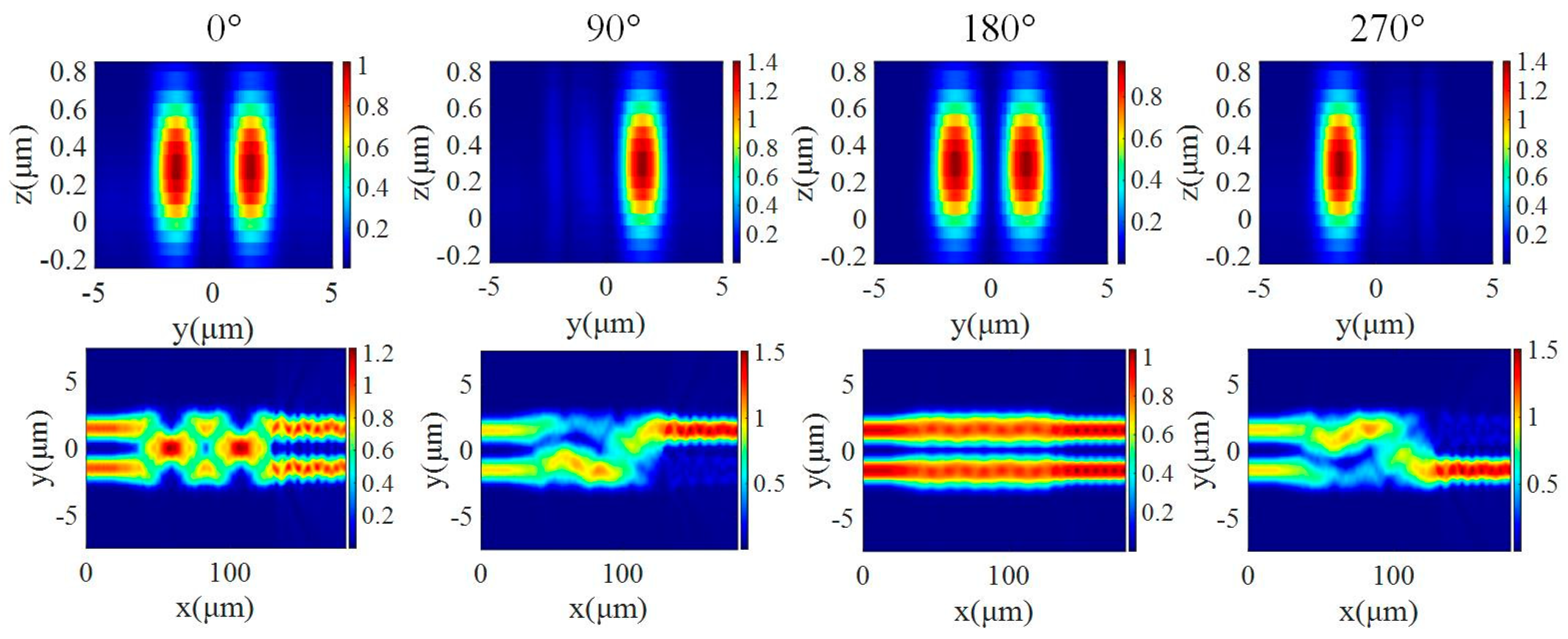 Micromachines 15 00983 g011