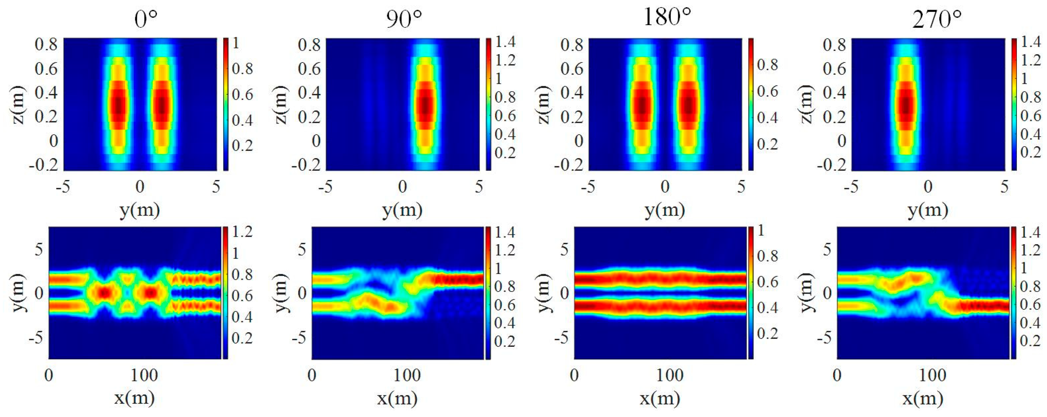 Micromachines 15 00983 g012