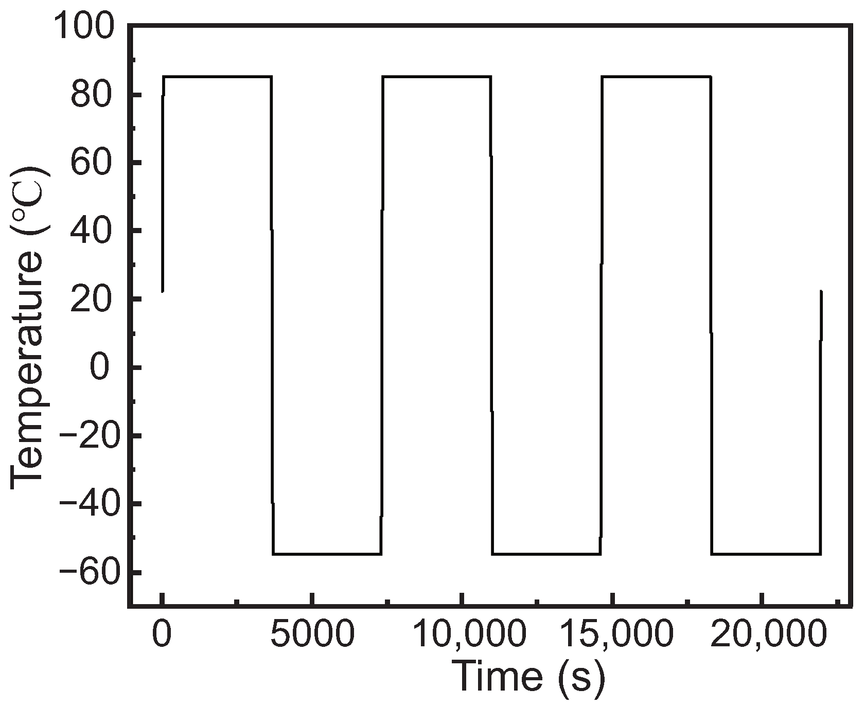 Micromachines 15 00986 g006