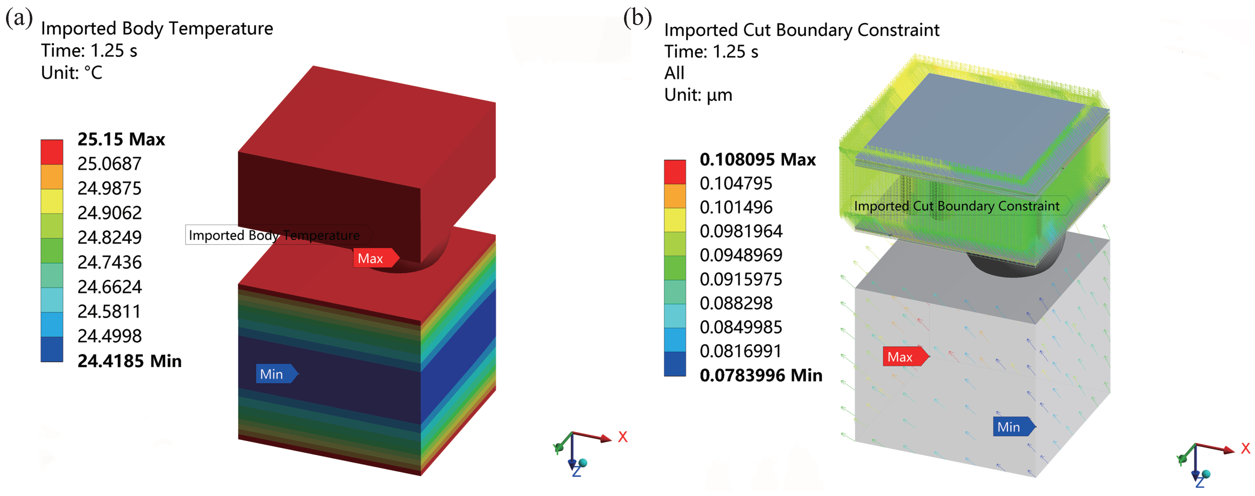 Micromachines 15 00986 g010
