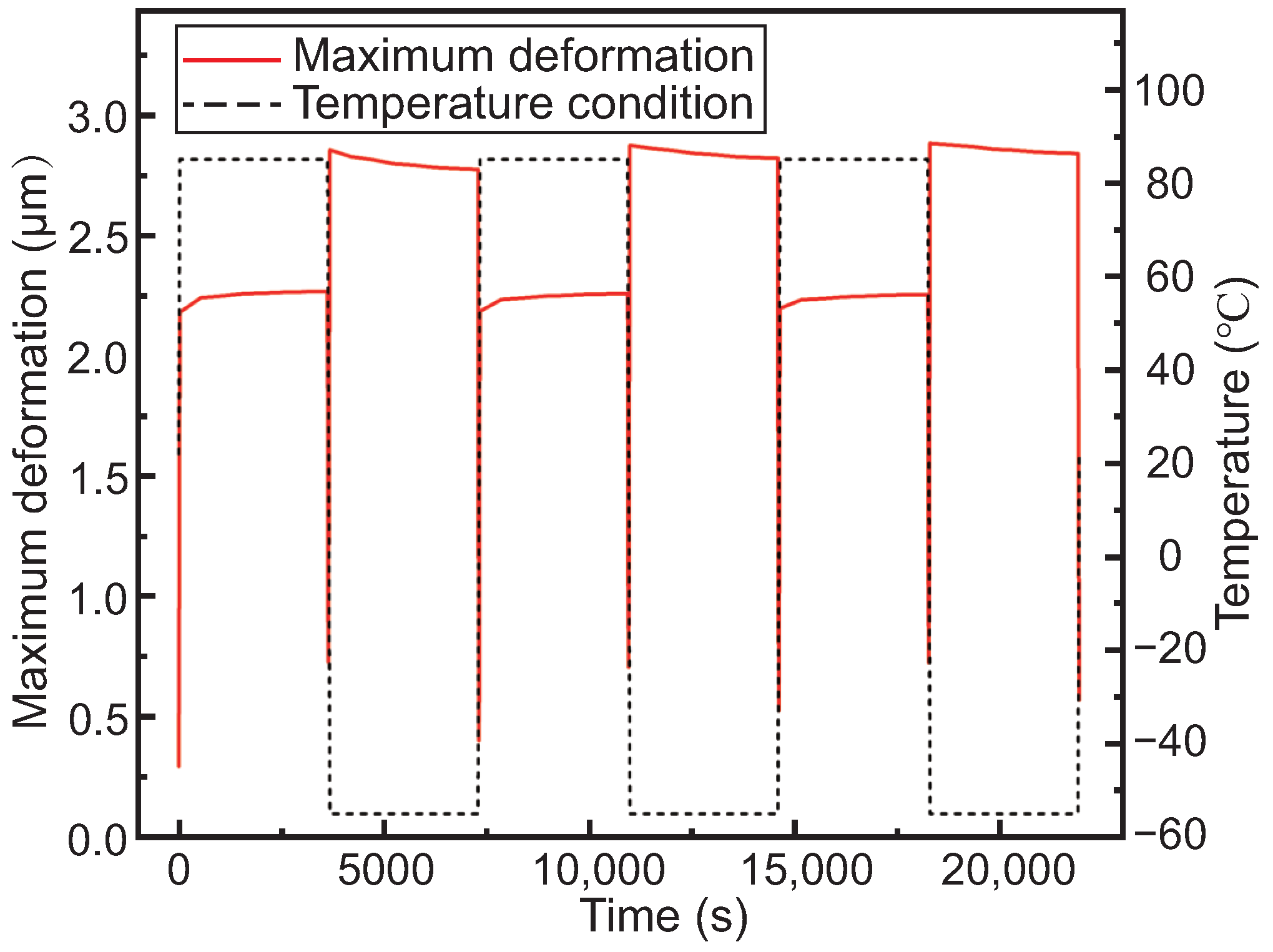 Micromachines 15 00986 g013