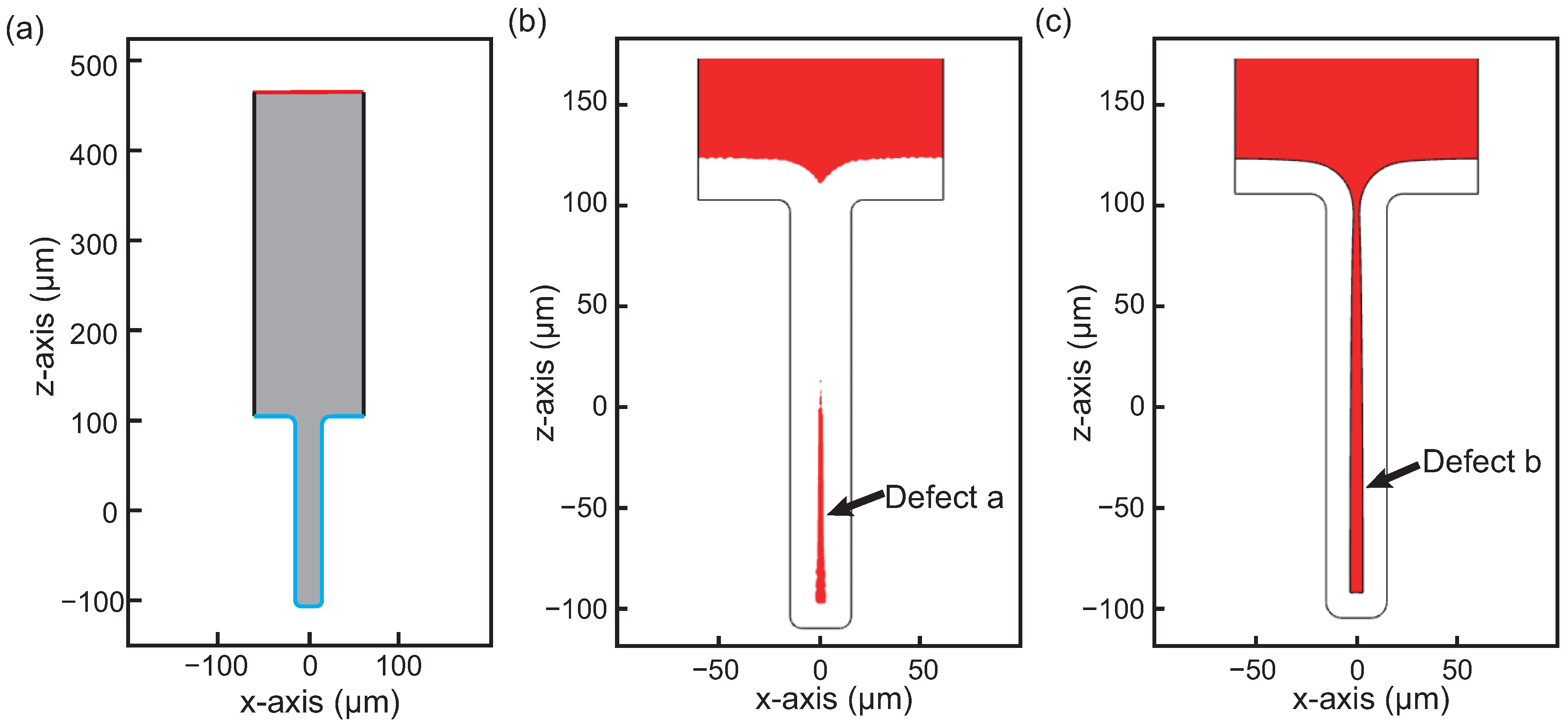 Micromachines 15 00986 g017