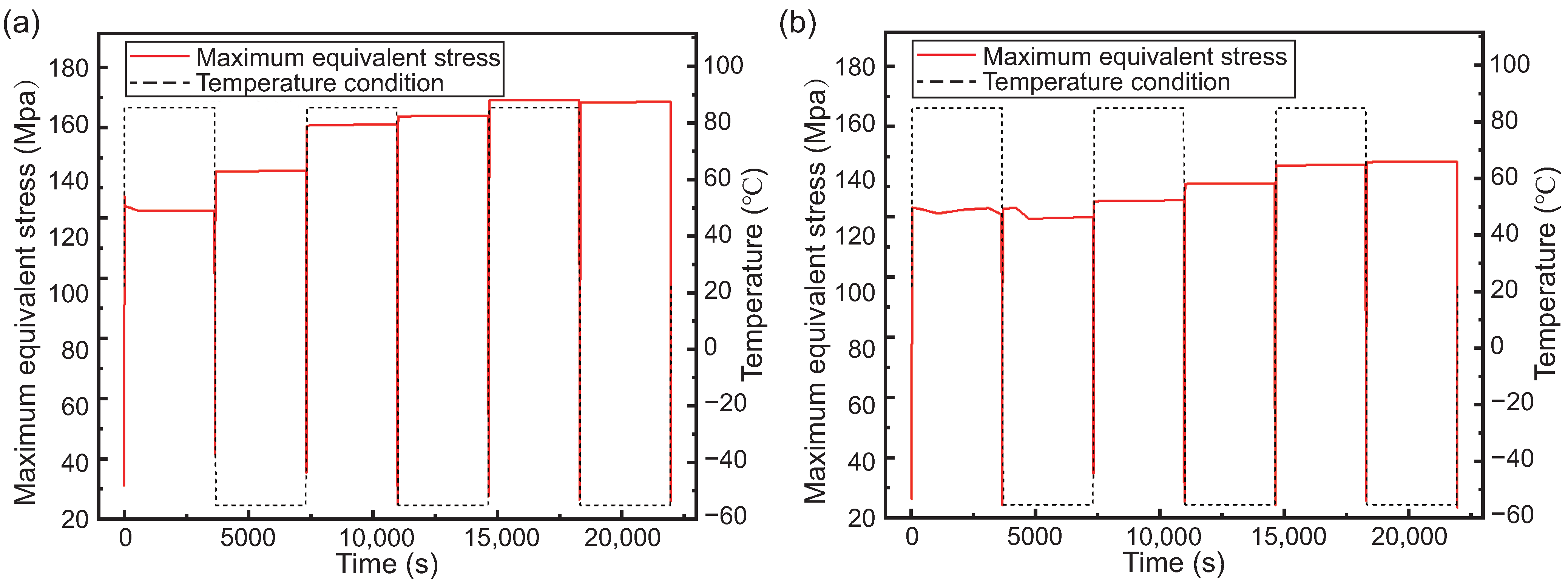Micromachines 15 00986 g020