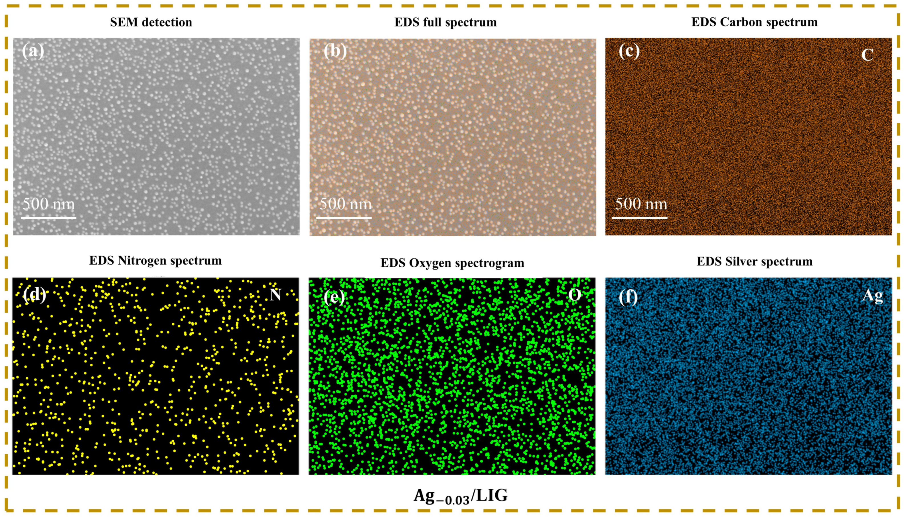 Micromachines 15 00989 g003