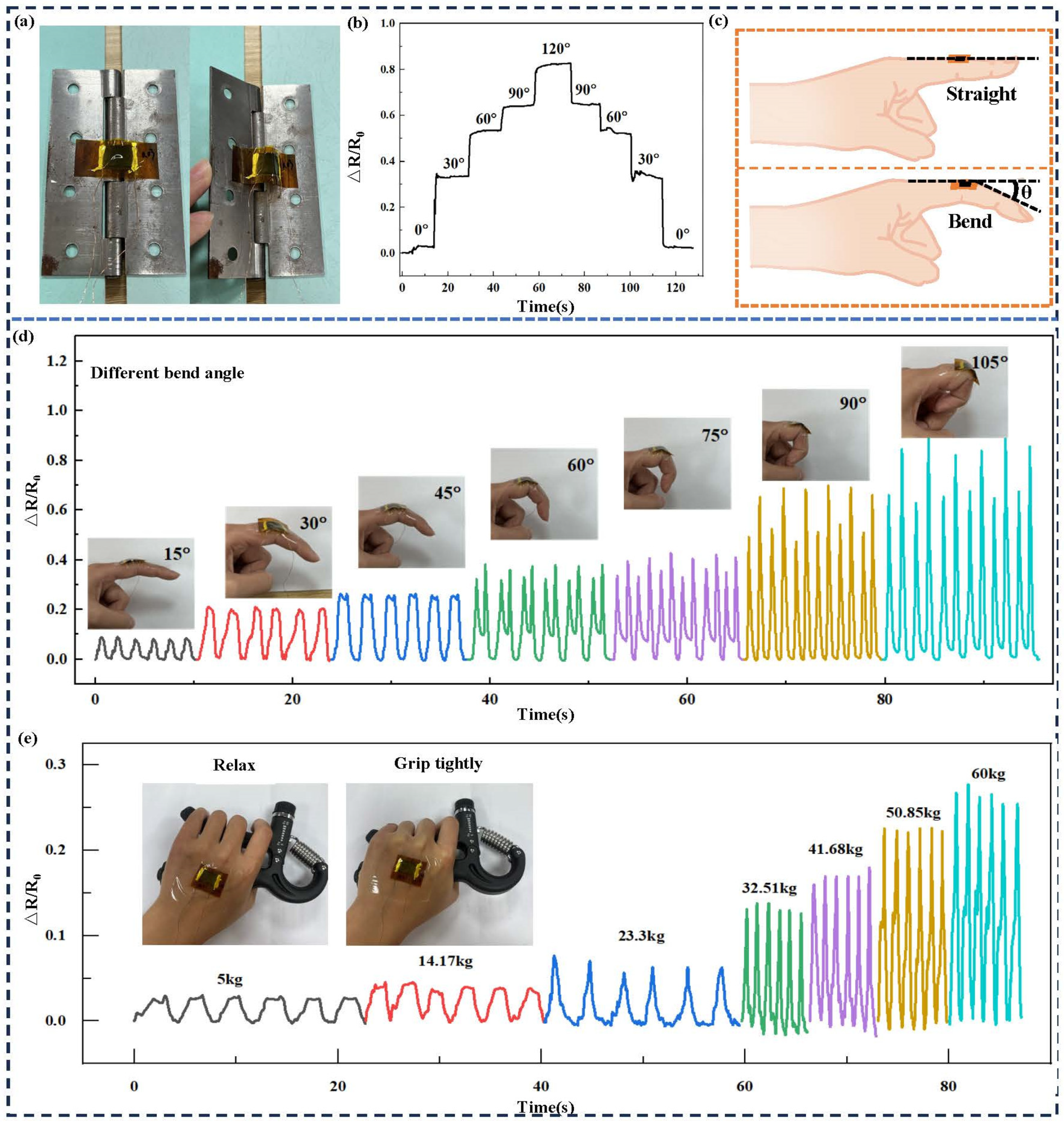 Micromachines 15 00989 g006