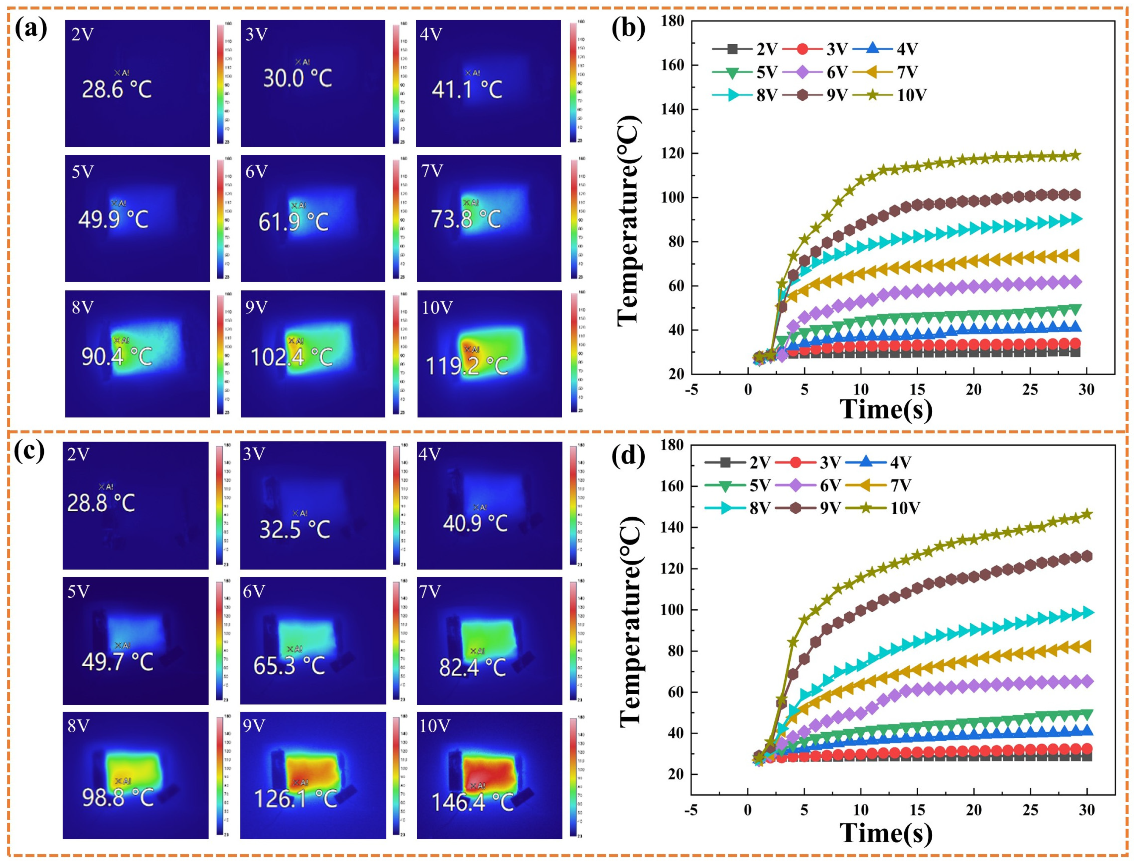 Micromachines 15 00989 g007