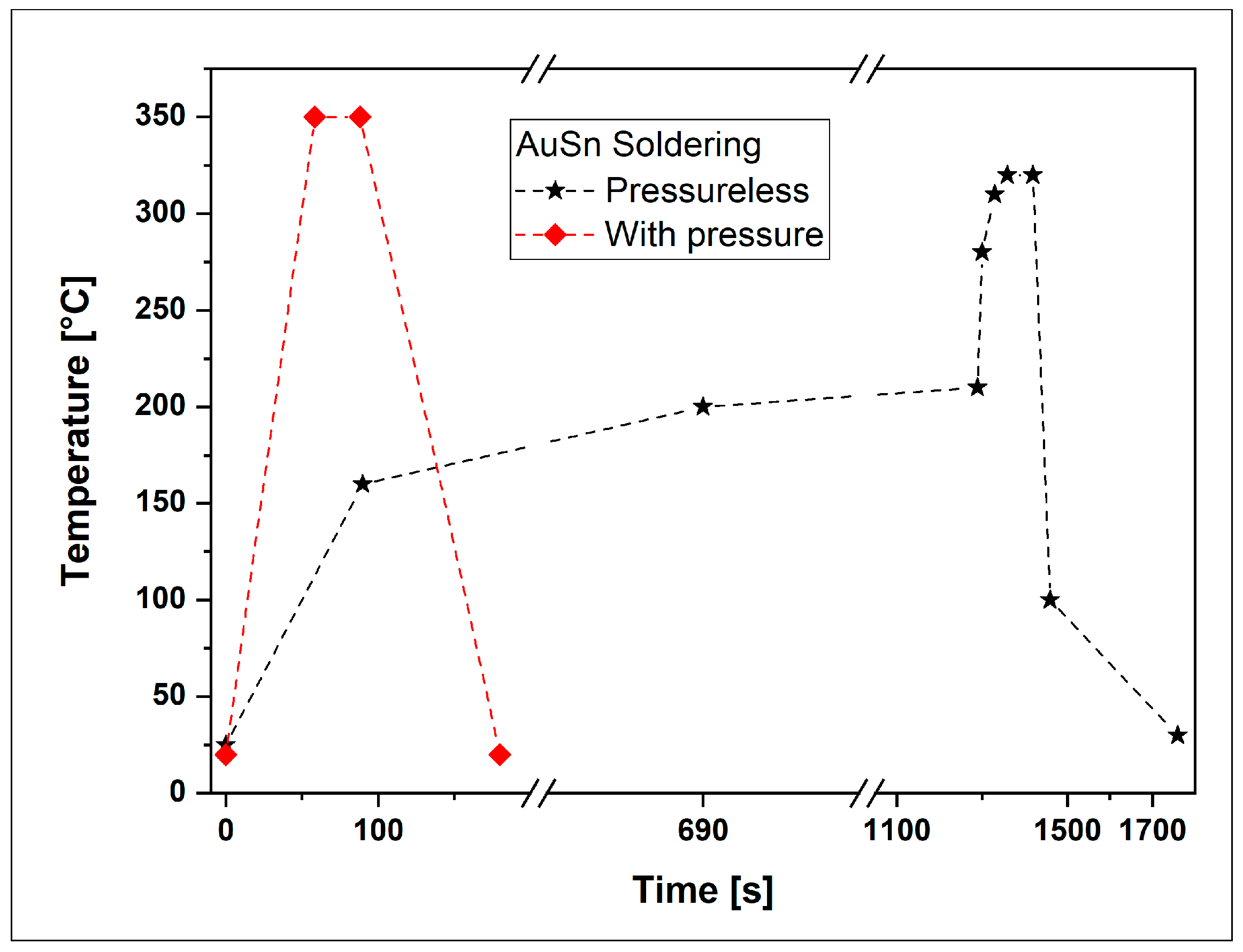 Micromachines 15 00990 g002