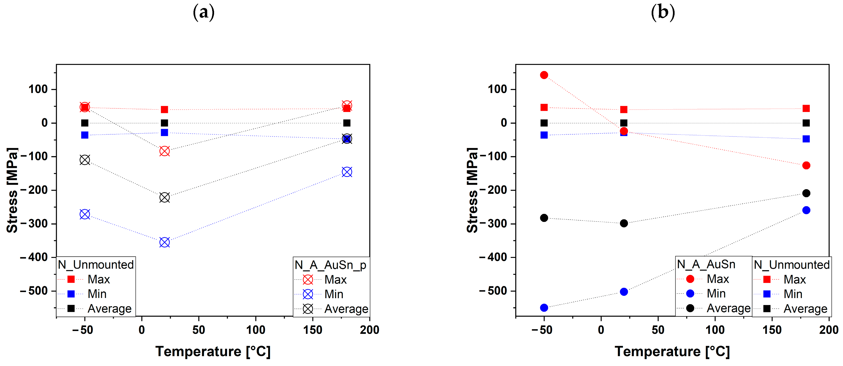 Micromachines 15 00990 g007