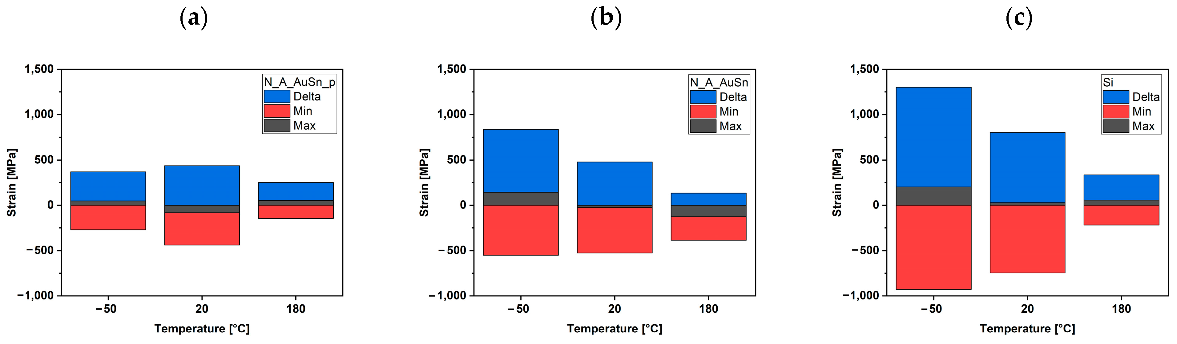 Micromachines 15 00990 g008