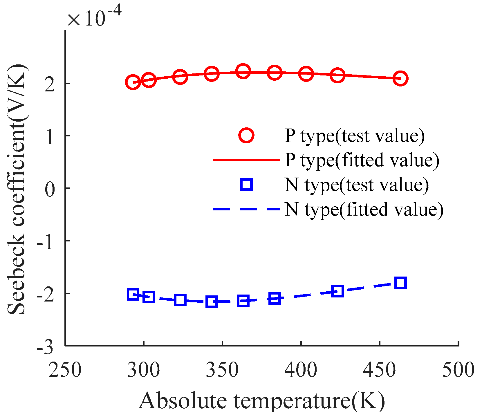 Micromachines 15 00991 g001