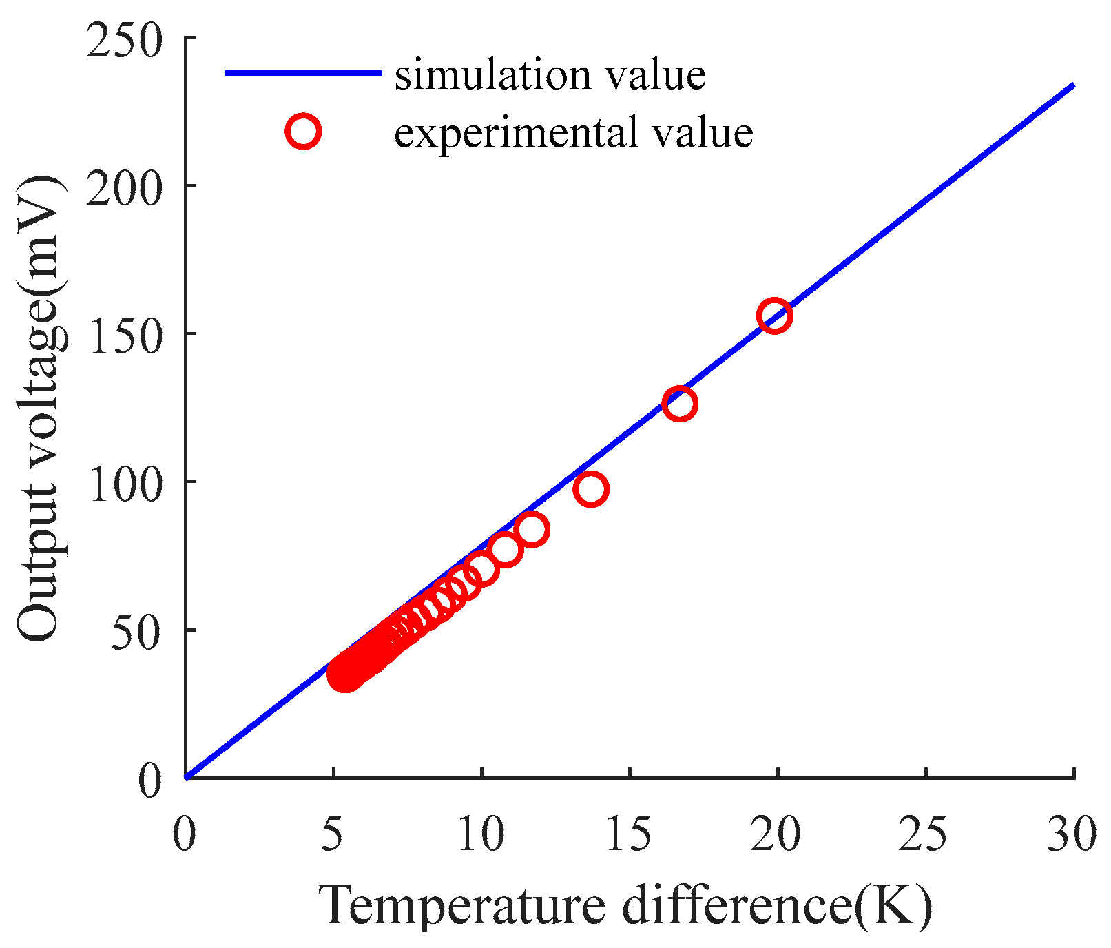 Micromachines 15 00991 g003