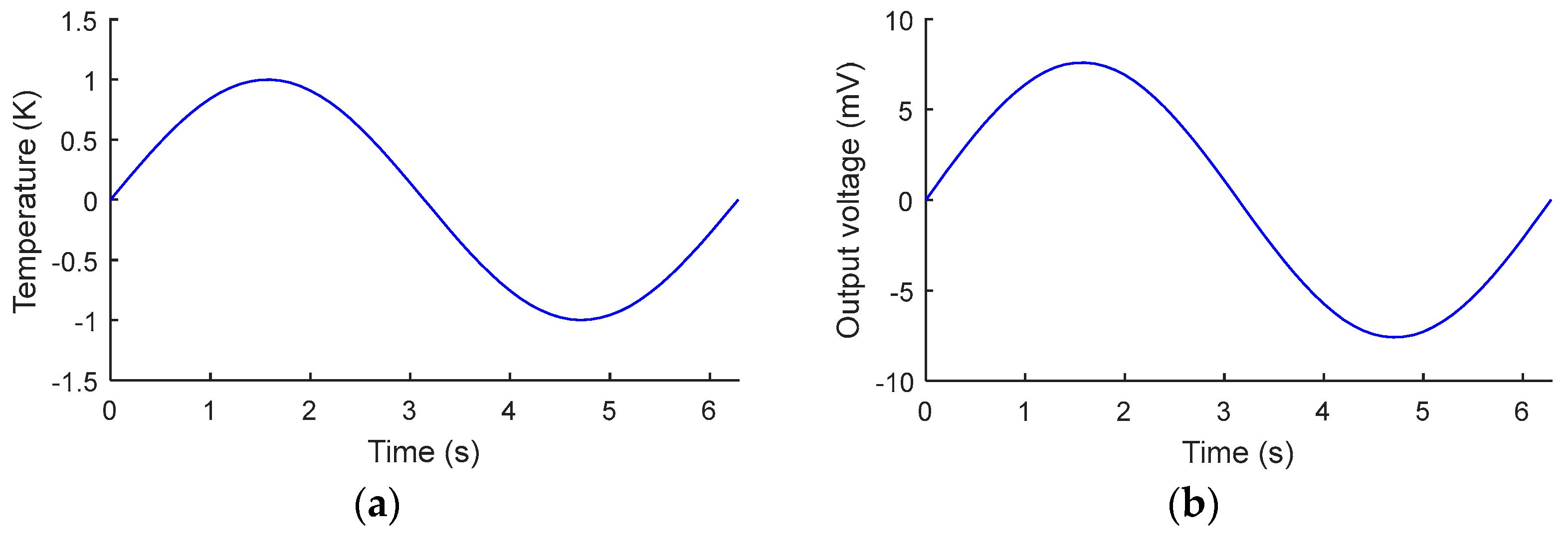 Micromachines 15 00991 g004