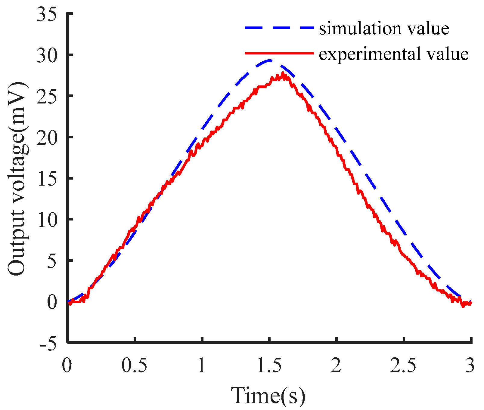 Micromachines 15 00991 g007