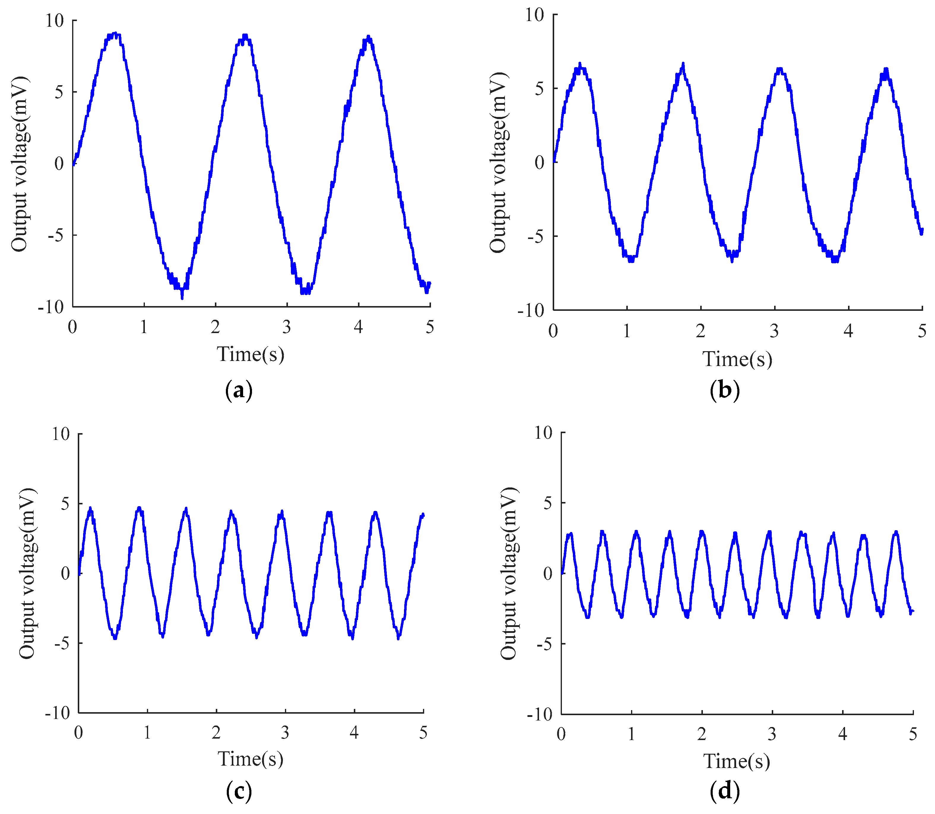 Micromachines 15 00991 g011