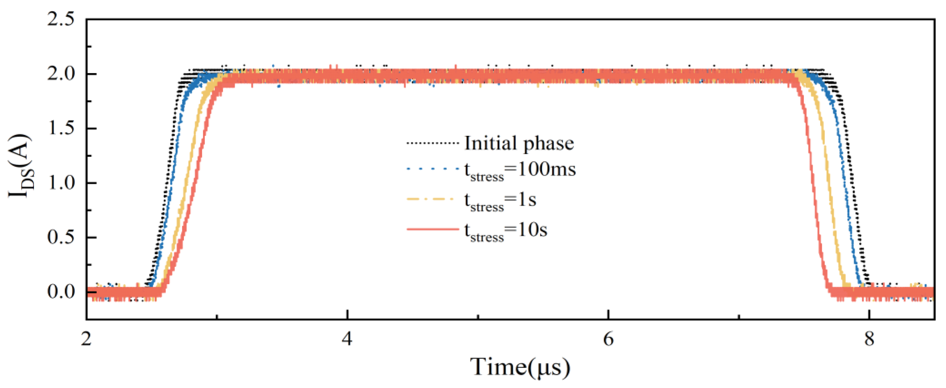 Micromachines 15 00993 g004
