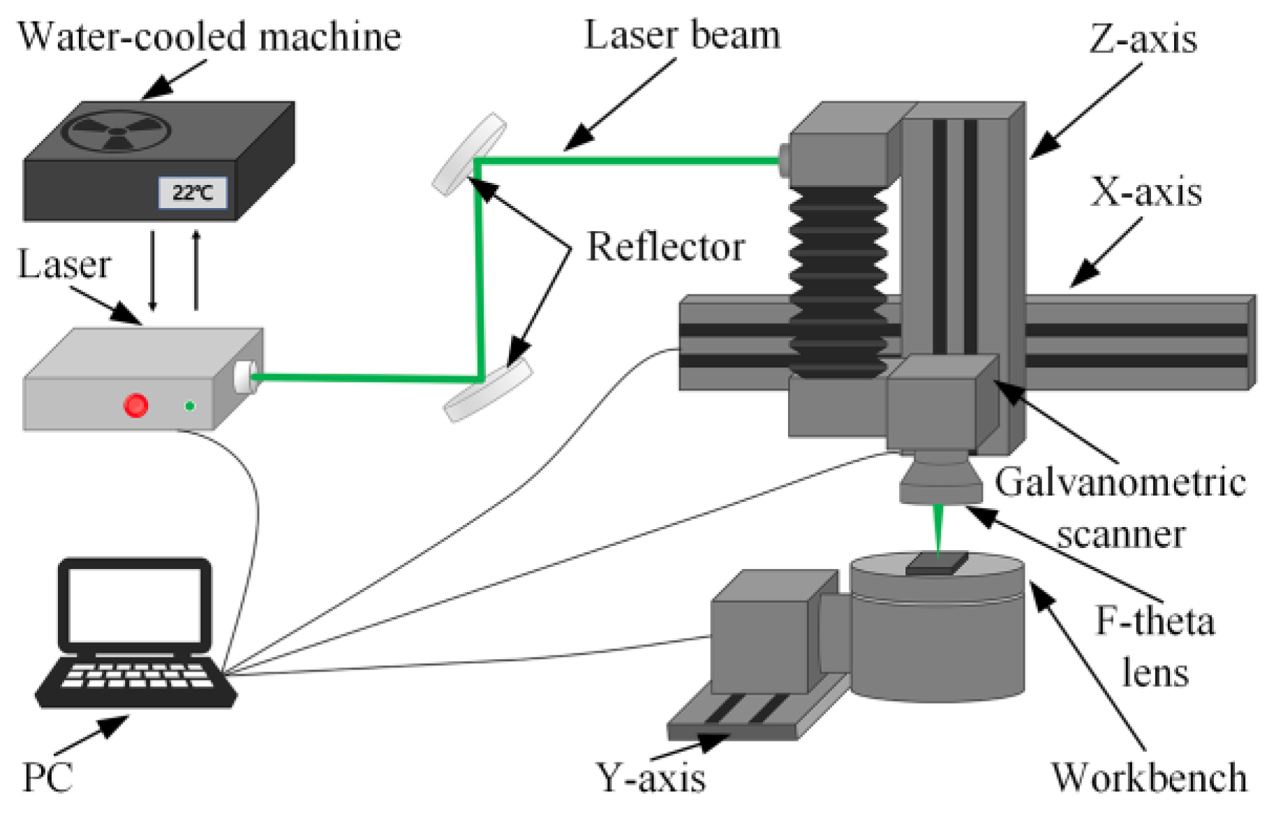 Micromachines 15 00994 g006