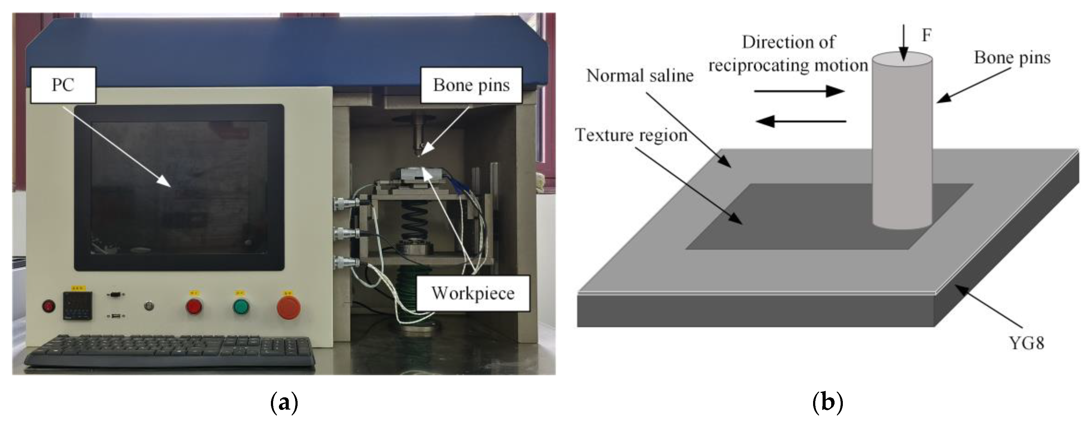 Micromachines 15 00994 g007