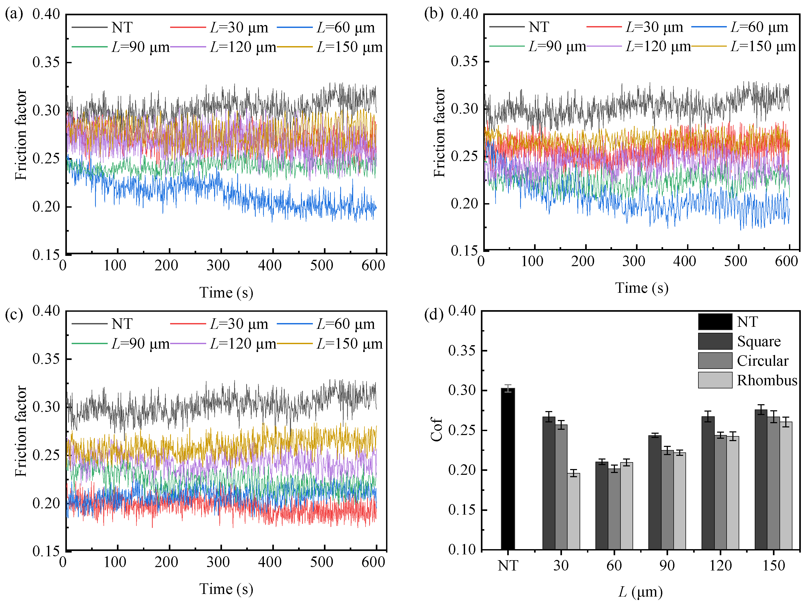 Micromachines 15 00994 g010