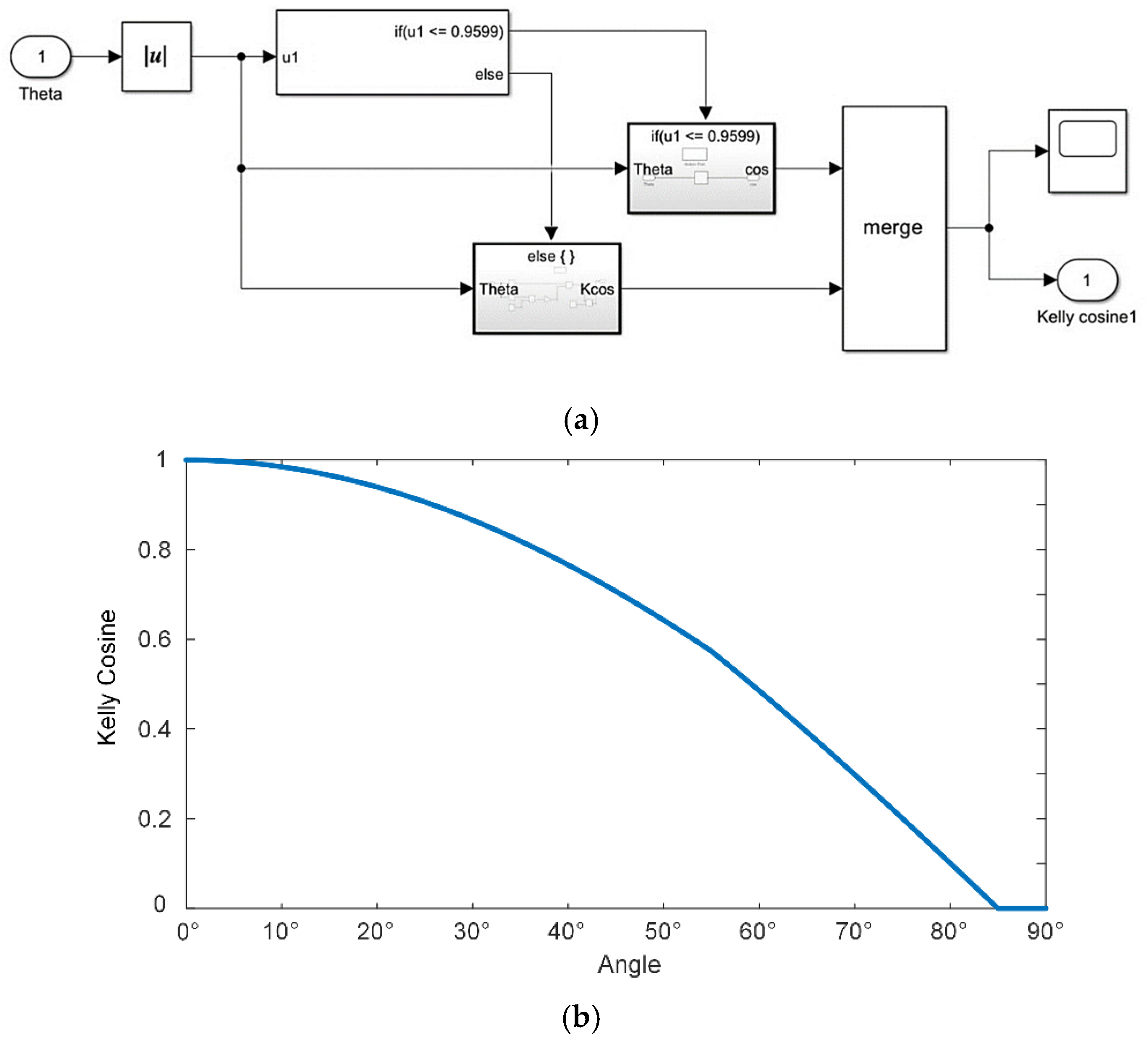 Micromachines 15 00996 g007