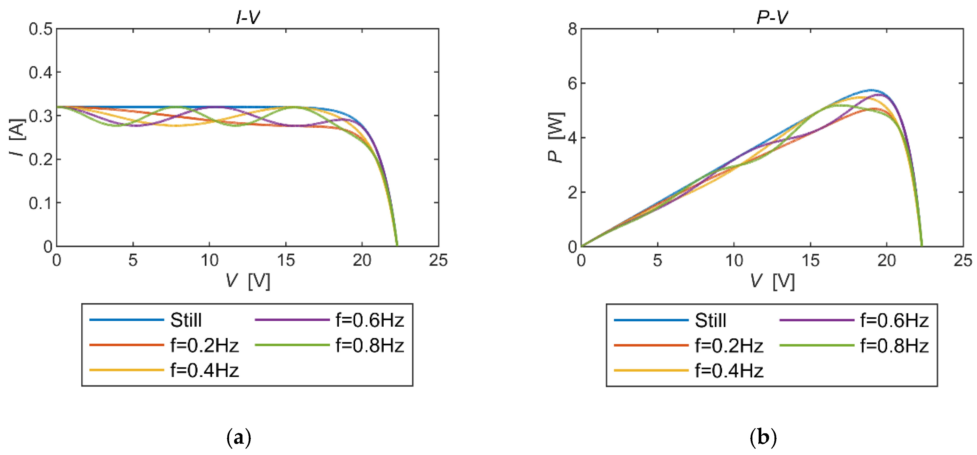 Micromachines 15 00996 g009