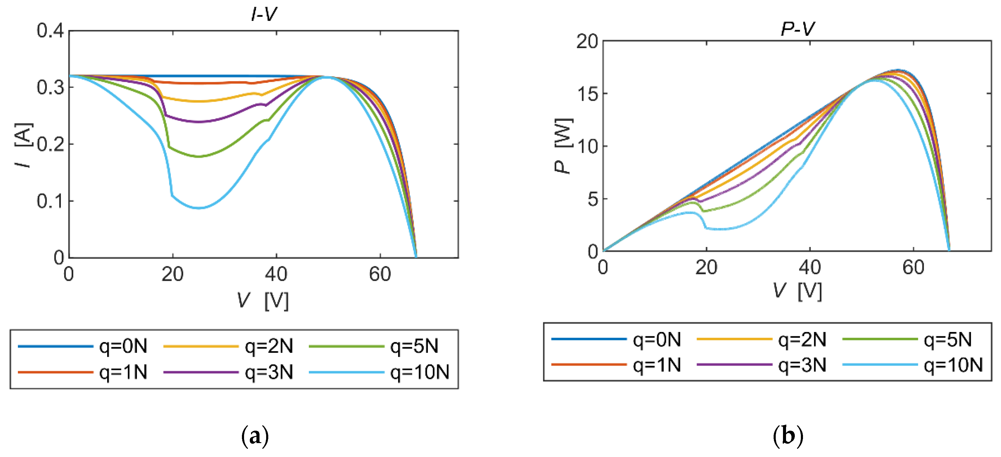 Micromachines 15 00996 g014