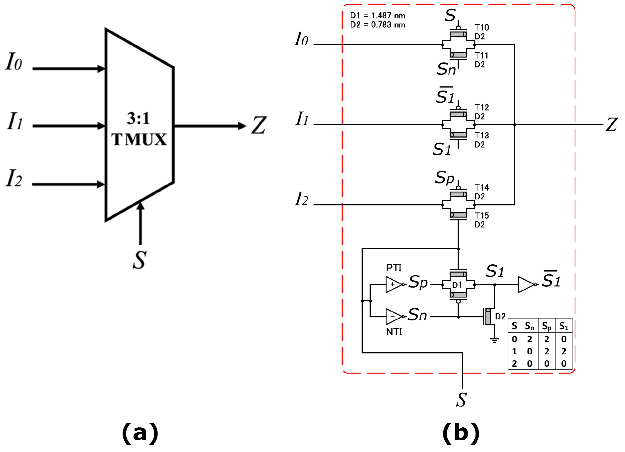 Micromachines 15 00997 g002