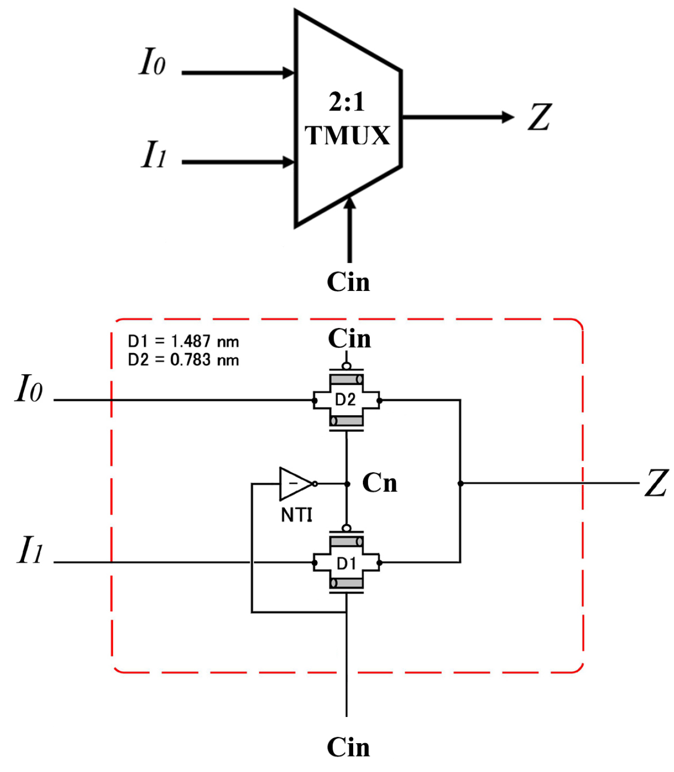 Micromachines 15 00997 g003