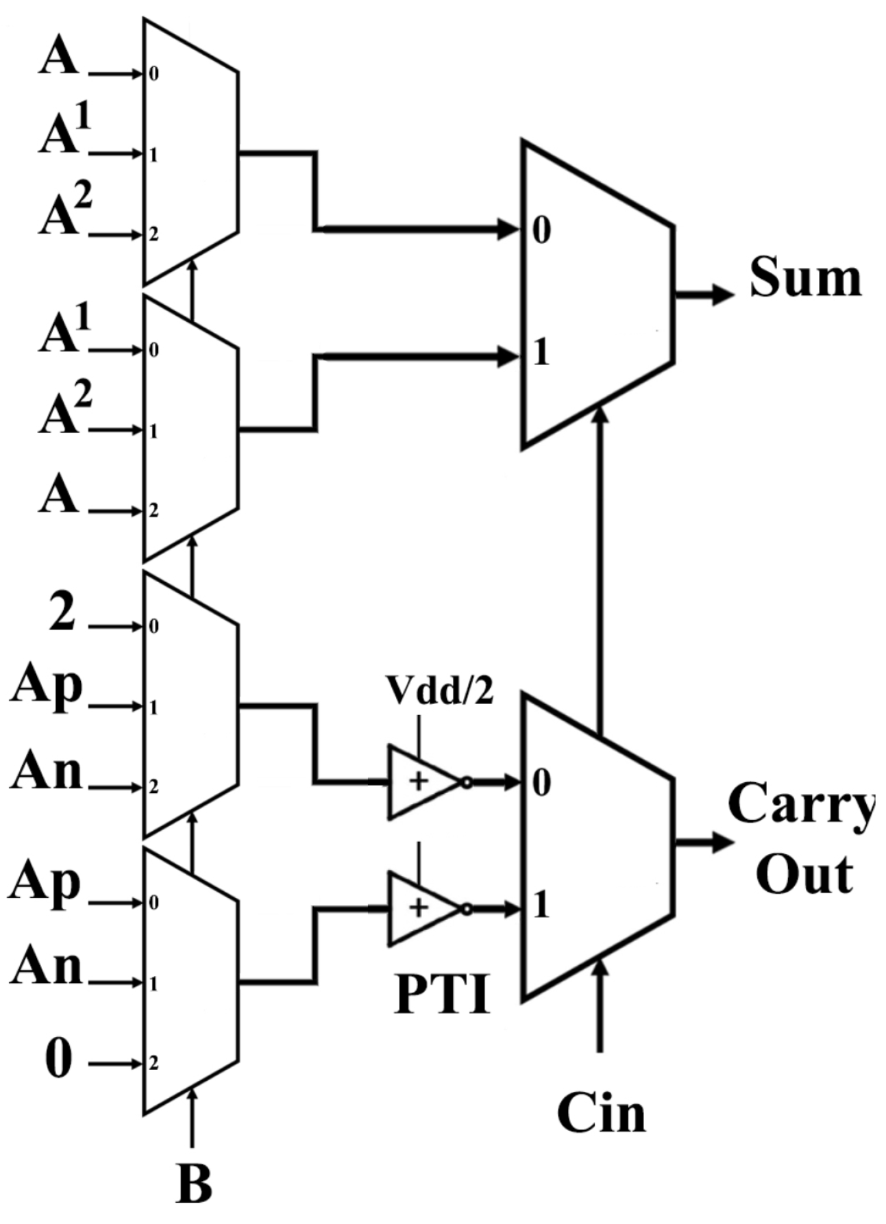 Micromachines 15 00997 g004