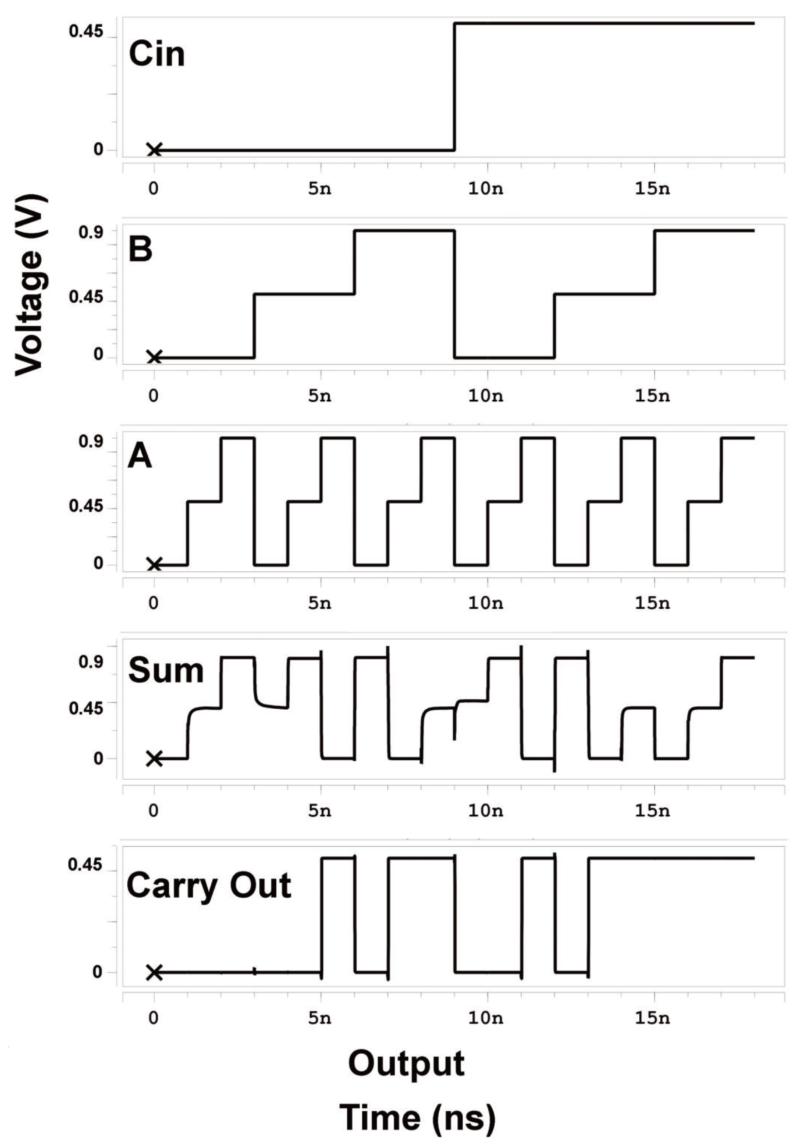 Micromachines 15 00997 g006
