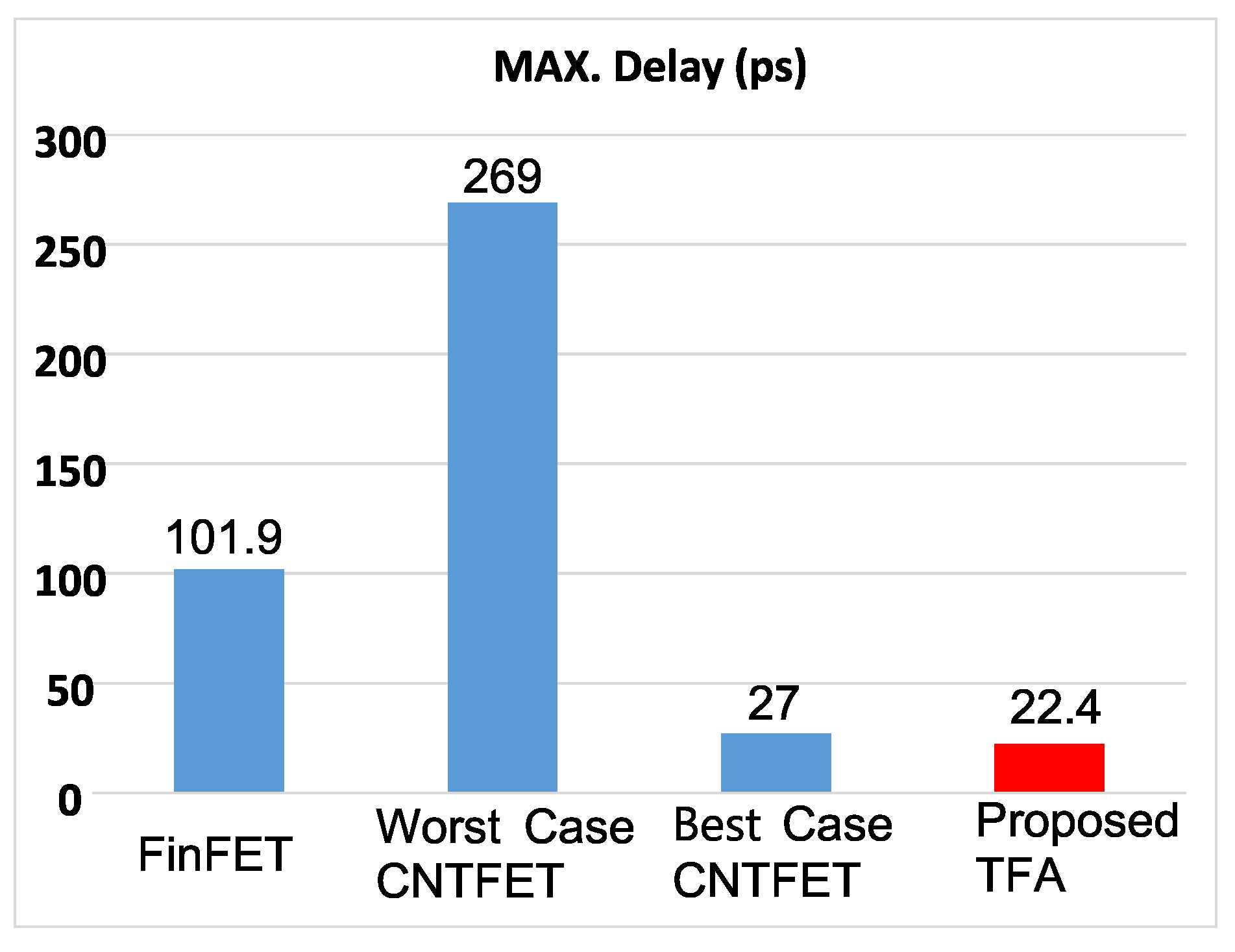 Micromachines 15 00997 g007