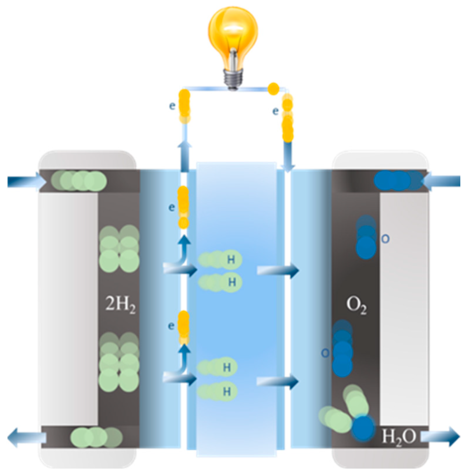 Micromachines 15 00998 g001