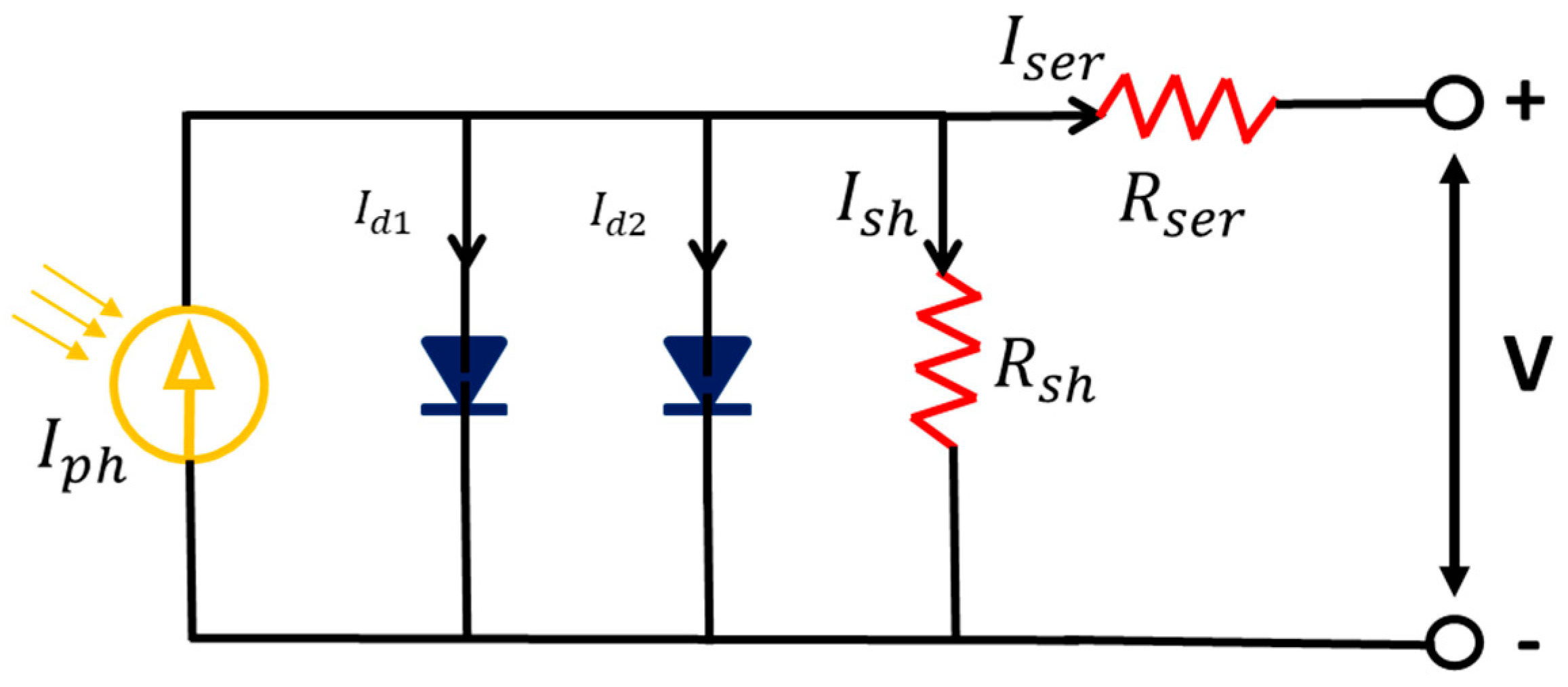 Micromachines 15 00998 g003