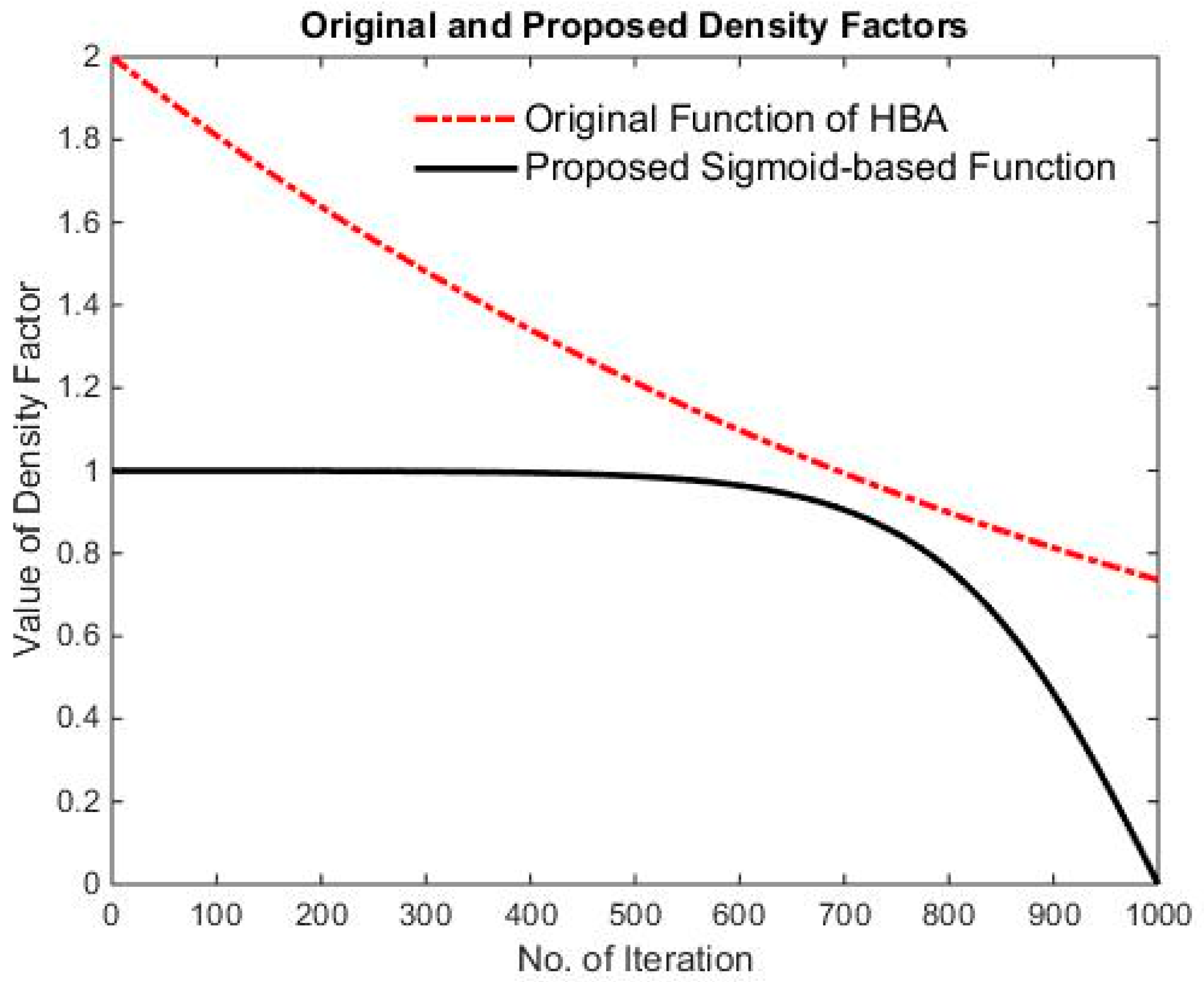 Micromachines 15 00998 g004