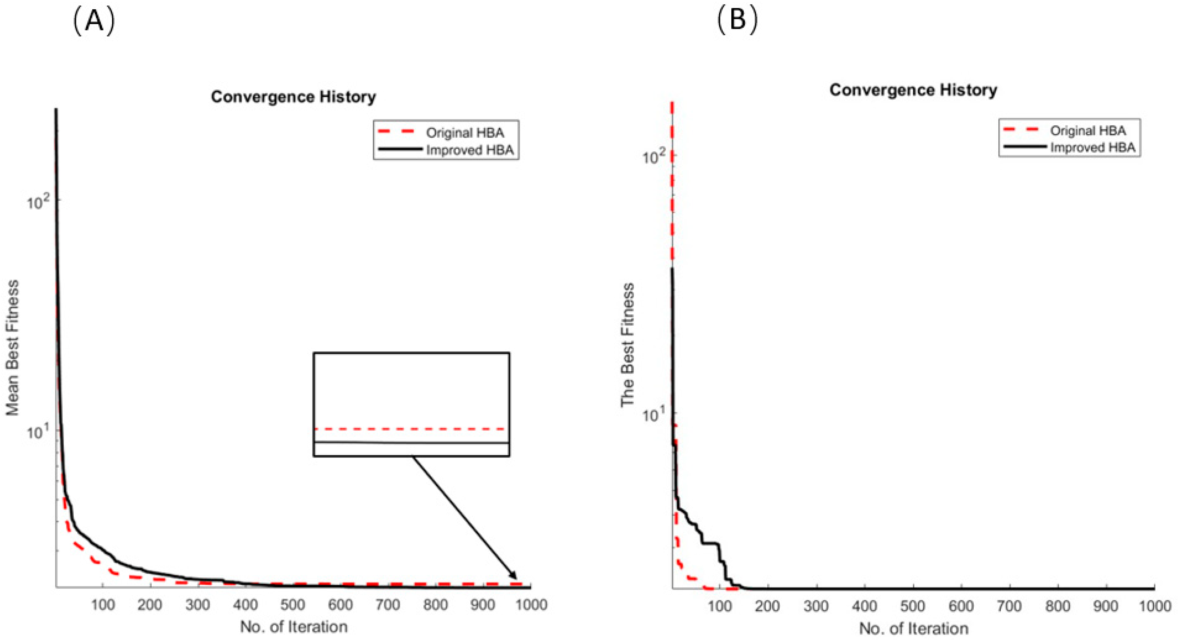 Micromachines 15 00998 g006