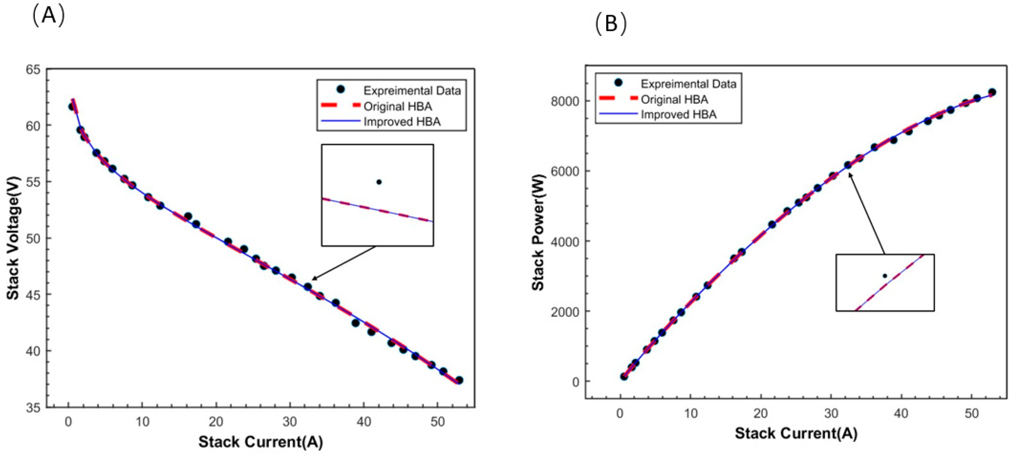 Micromachines 15 00998 g007