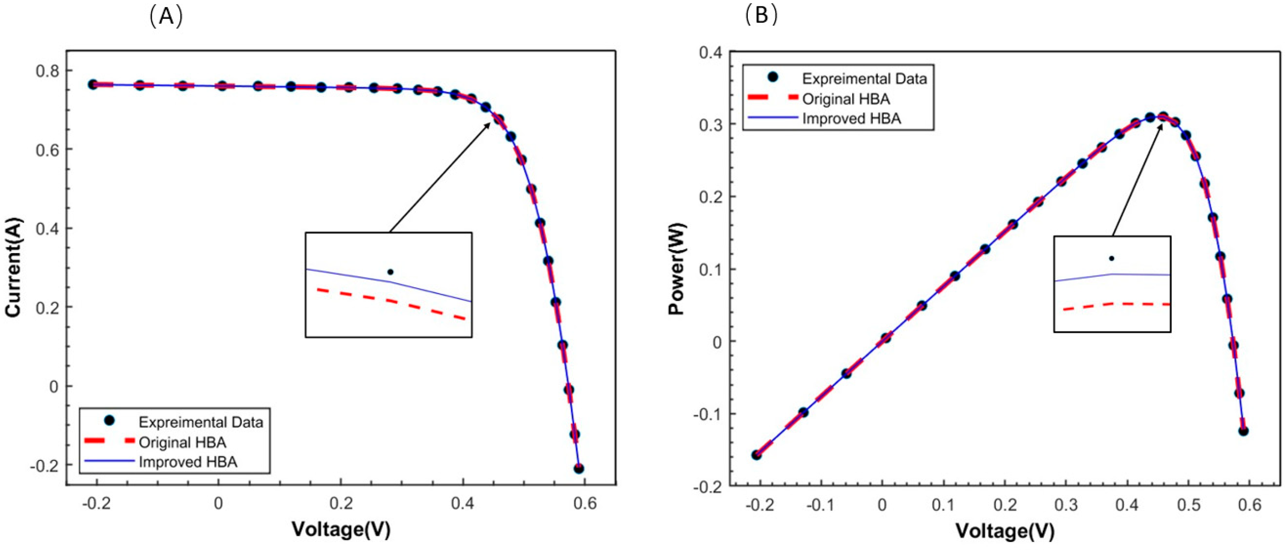 Micromachines 15 00998 g009