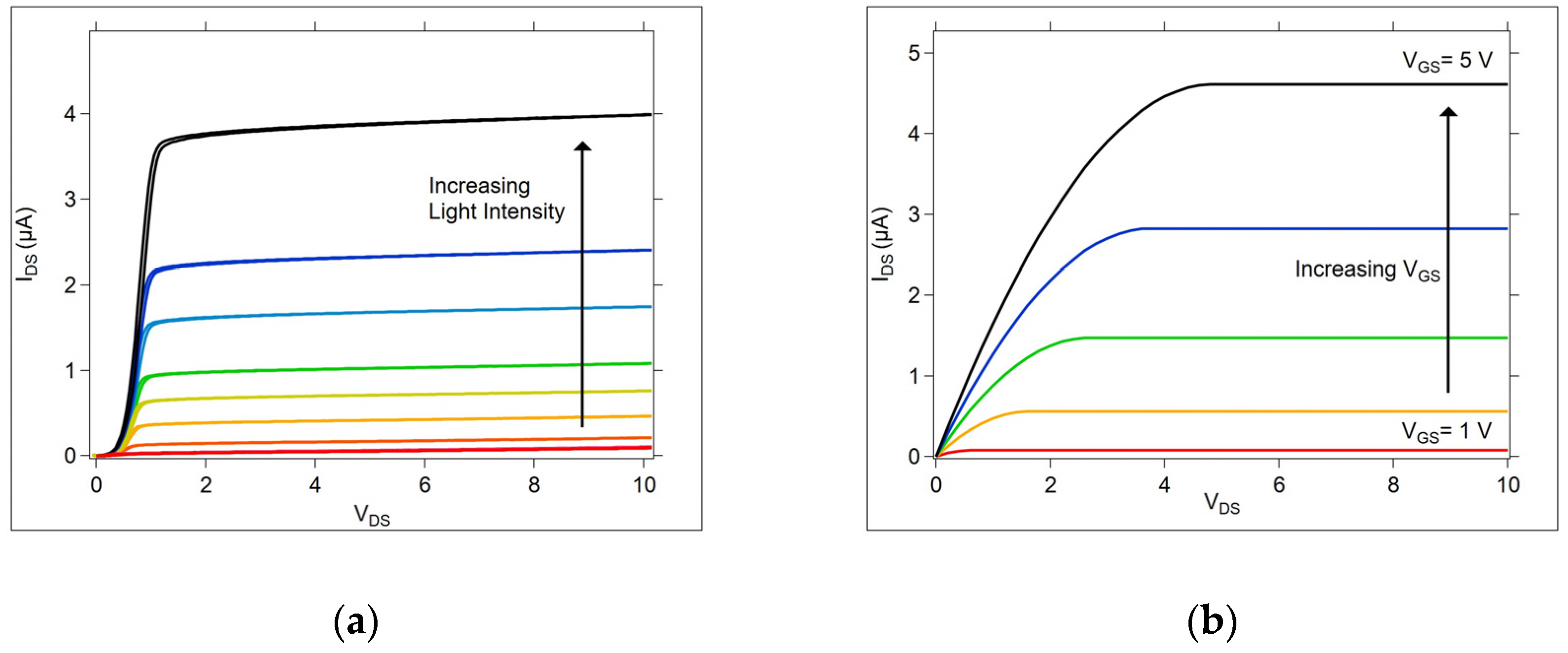 Micromachines 15 01000 g001