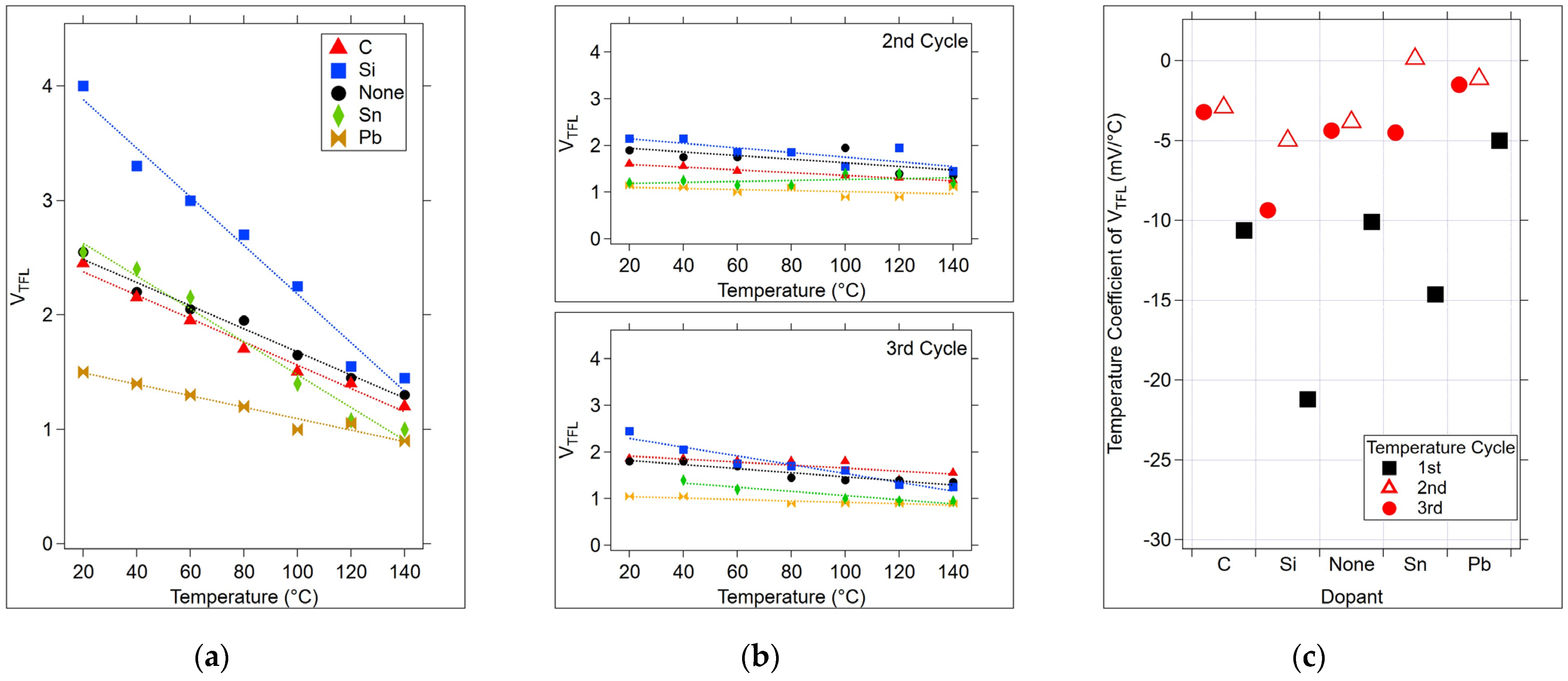 Micromachines 15 01000 g010