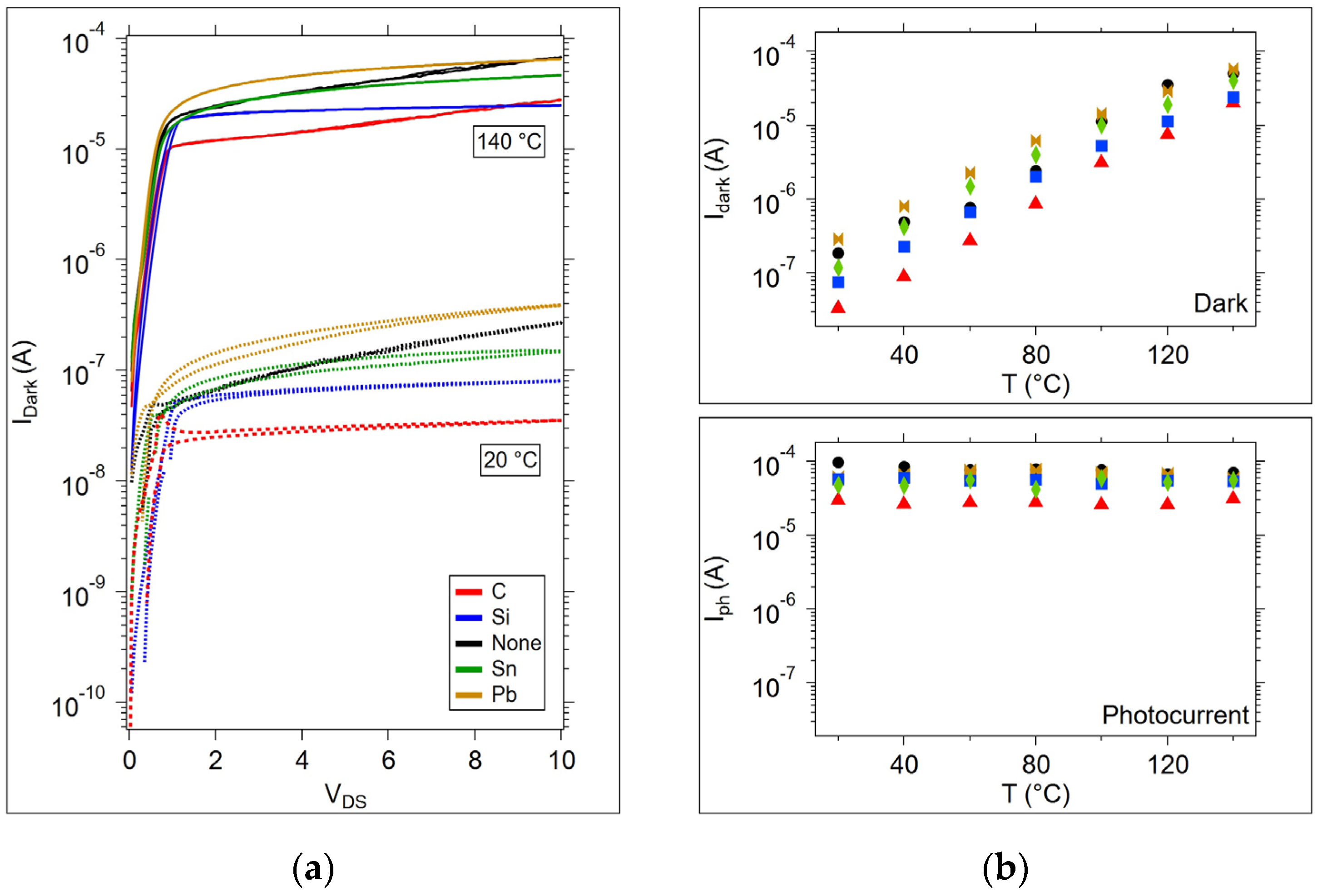 Micromachines 15 01000 g011