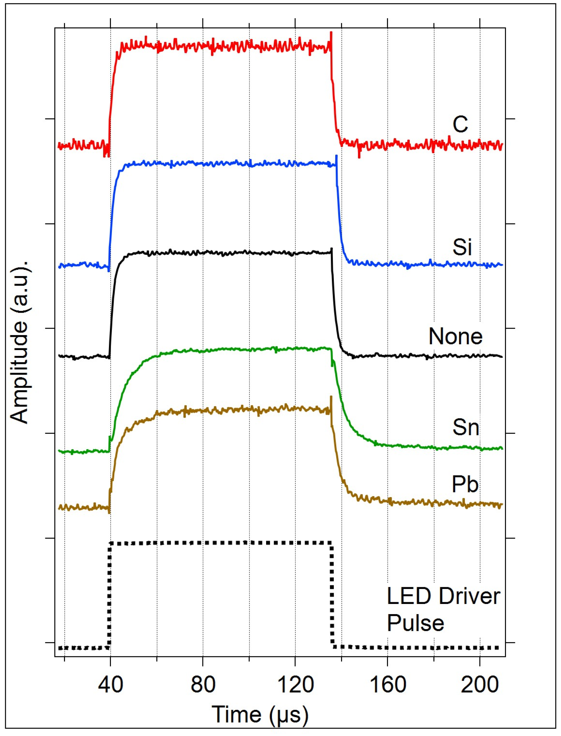 Micromachines 15 01000 g014