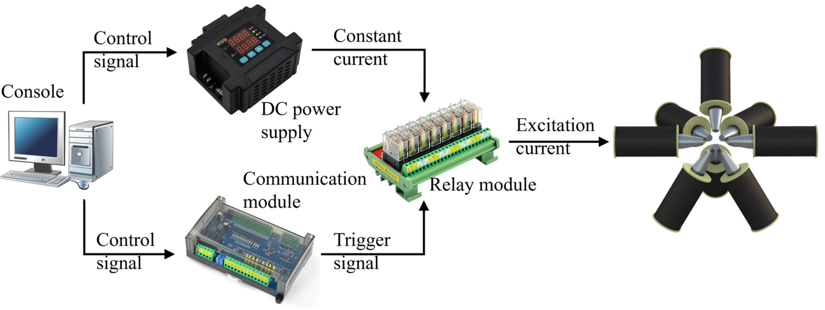 Micromachines 15 01002 g004