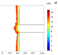 Micromachines 15 01004 i005