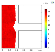 Micromachines 15 01004 i006