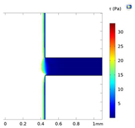 Micromachines 15 01004 i007