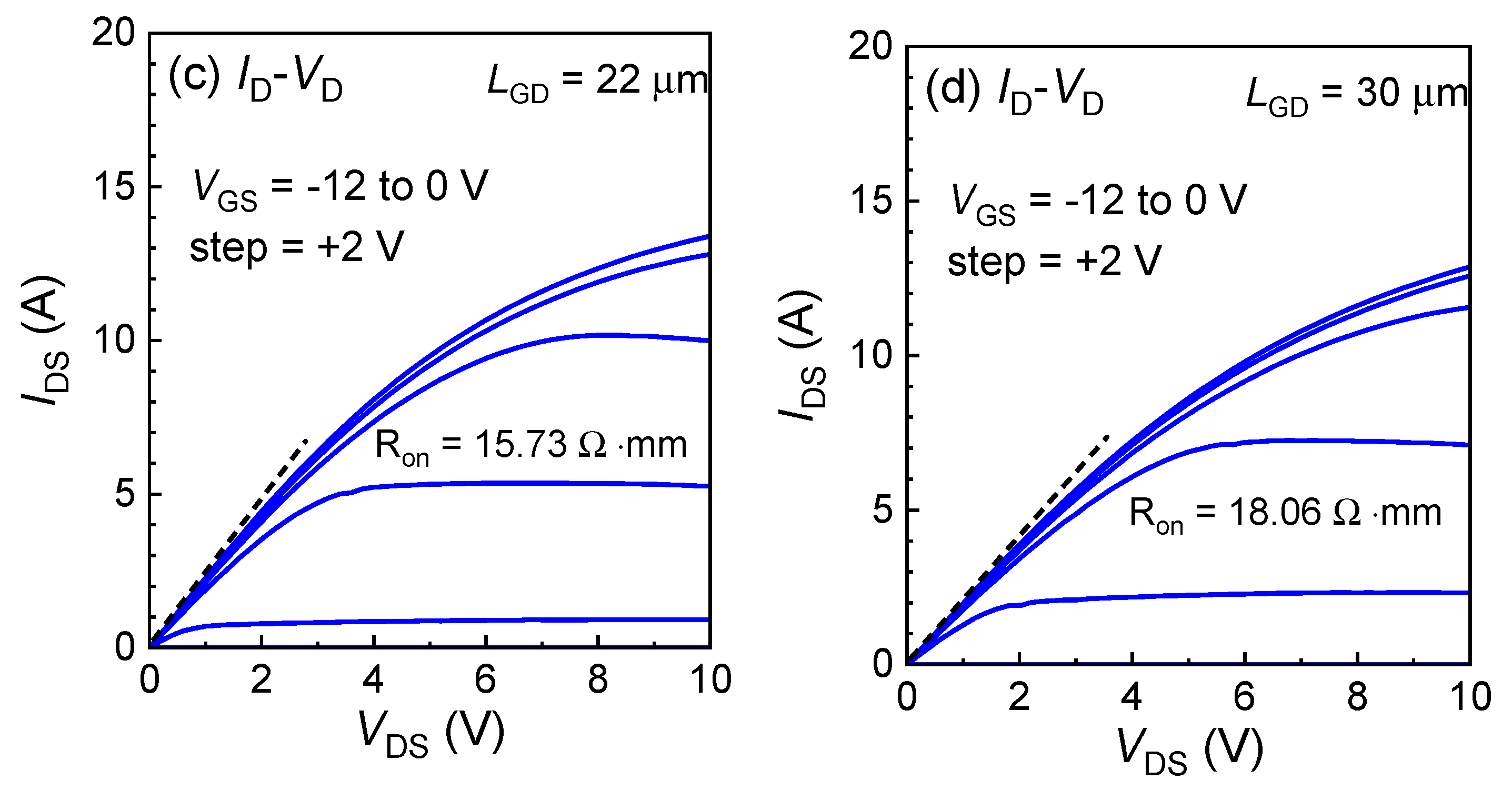 Micromachines 15 01005 g005b